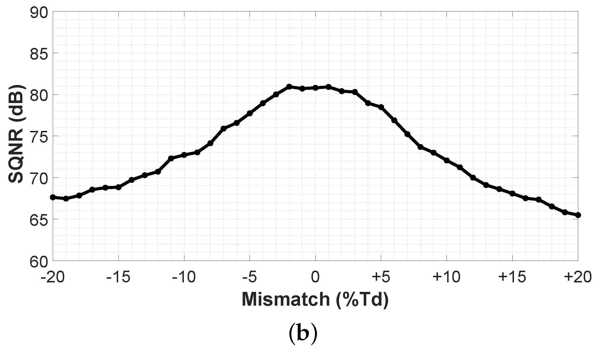 Sensors 19 04126 g007b Sensors 19 04126 g007b