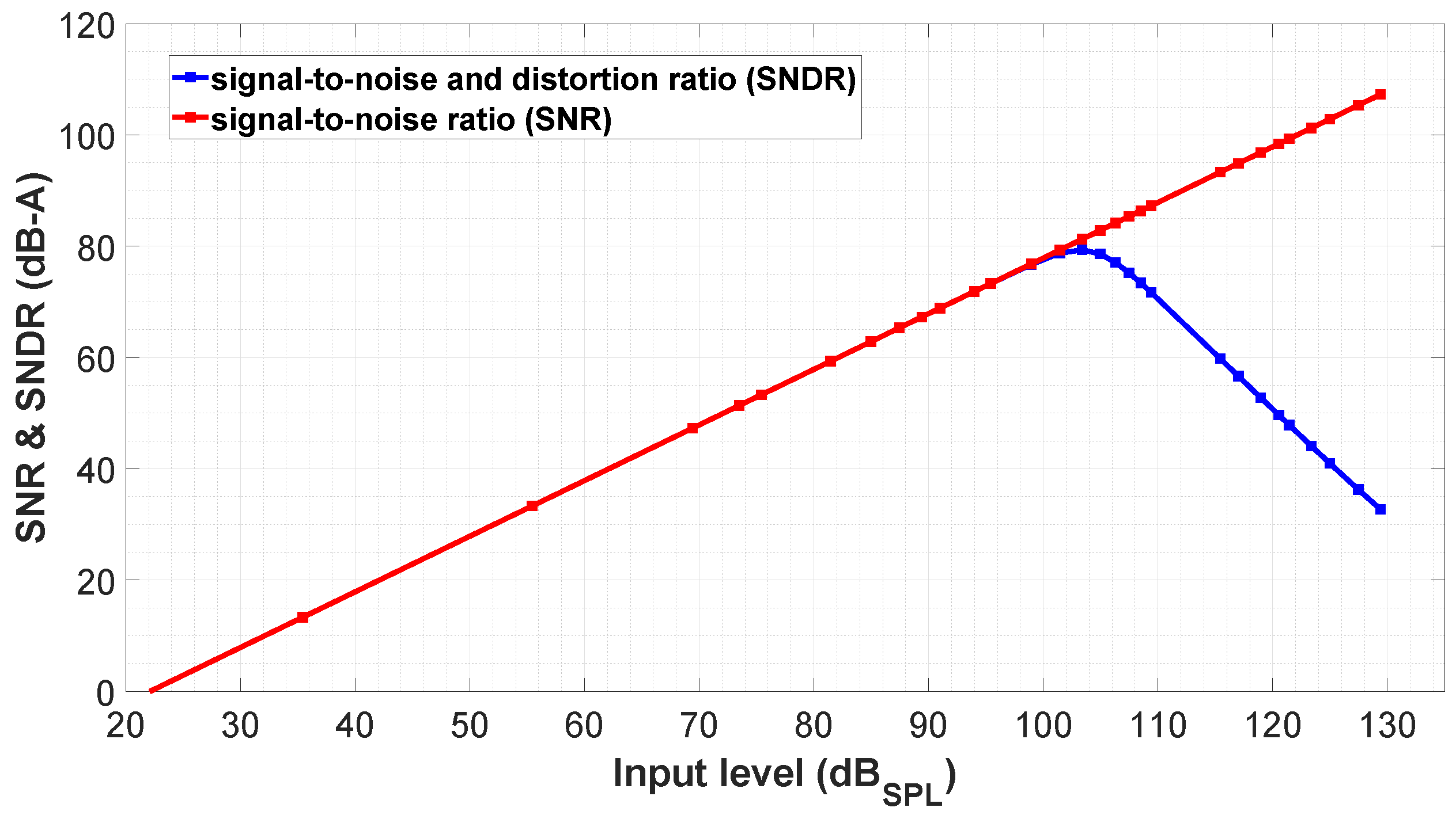 Sensors 19 04126 g009 Sensors 19 04126 g009