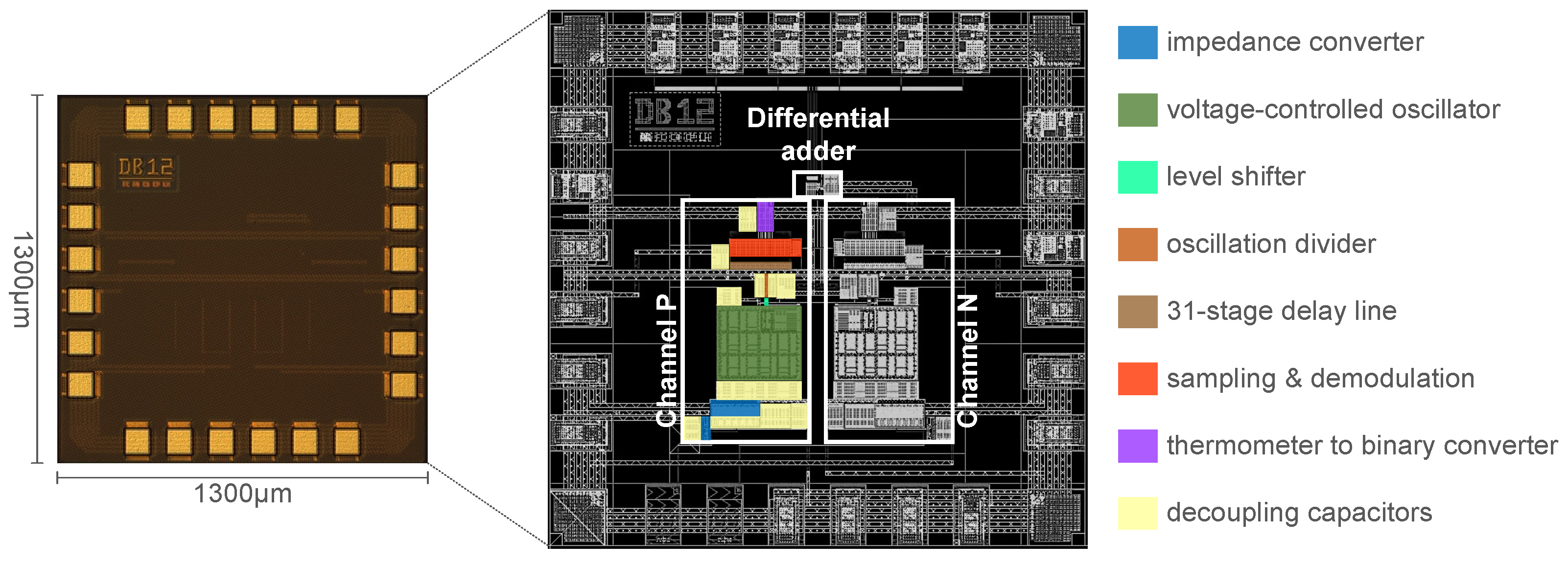 Sensors 19 04126 g011 Sensors 19 04126 g011