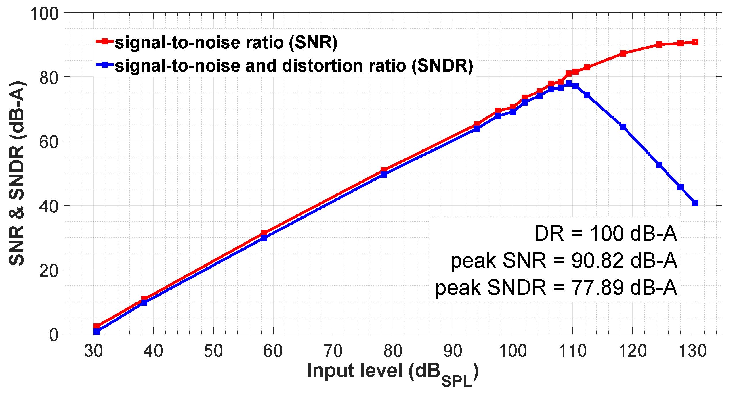 Sensors 19 04126 g012 Sensors 19 04126 g012