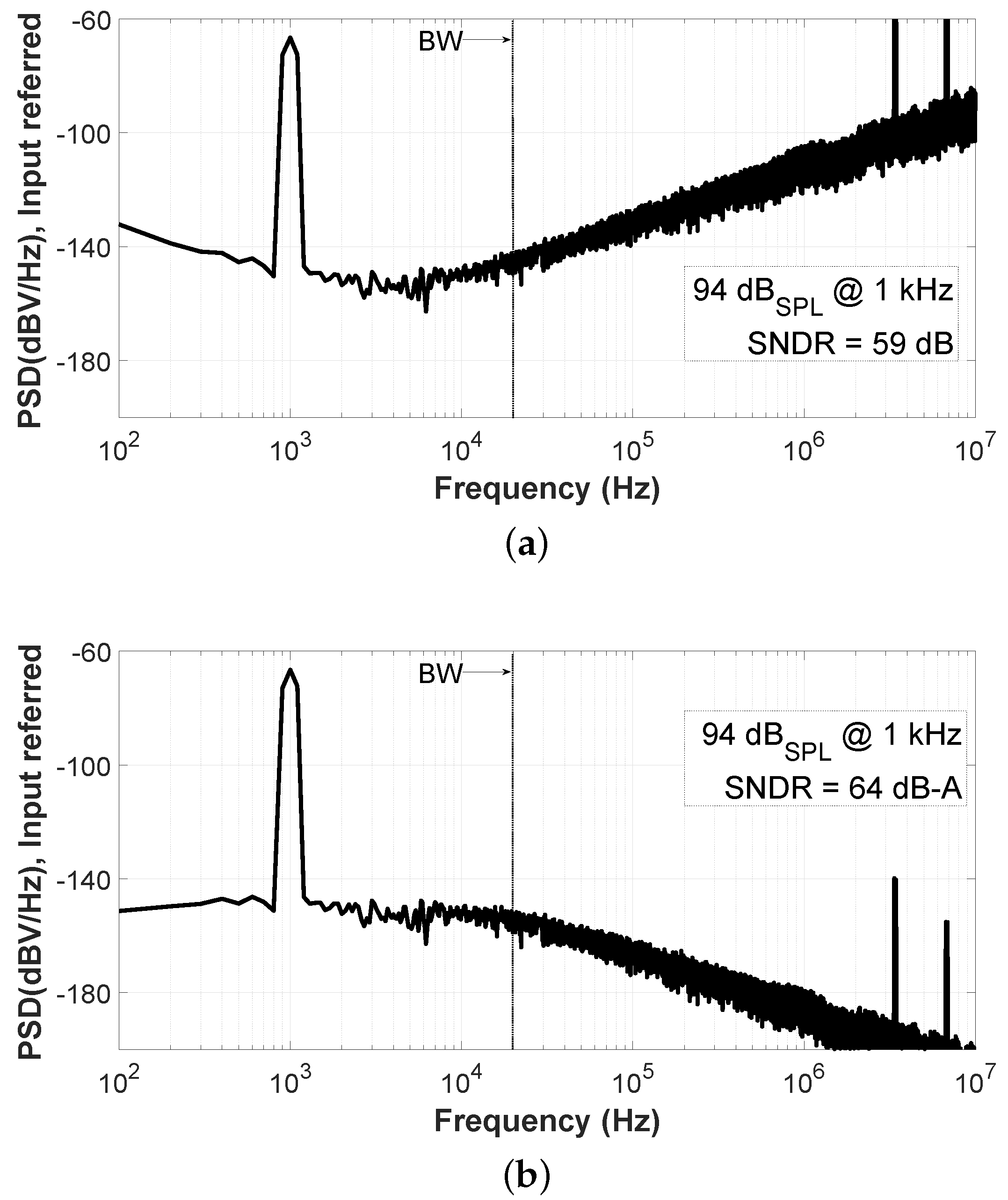 Sensors 19 04126 g013 Sensors 19 04126 g013