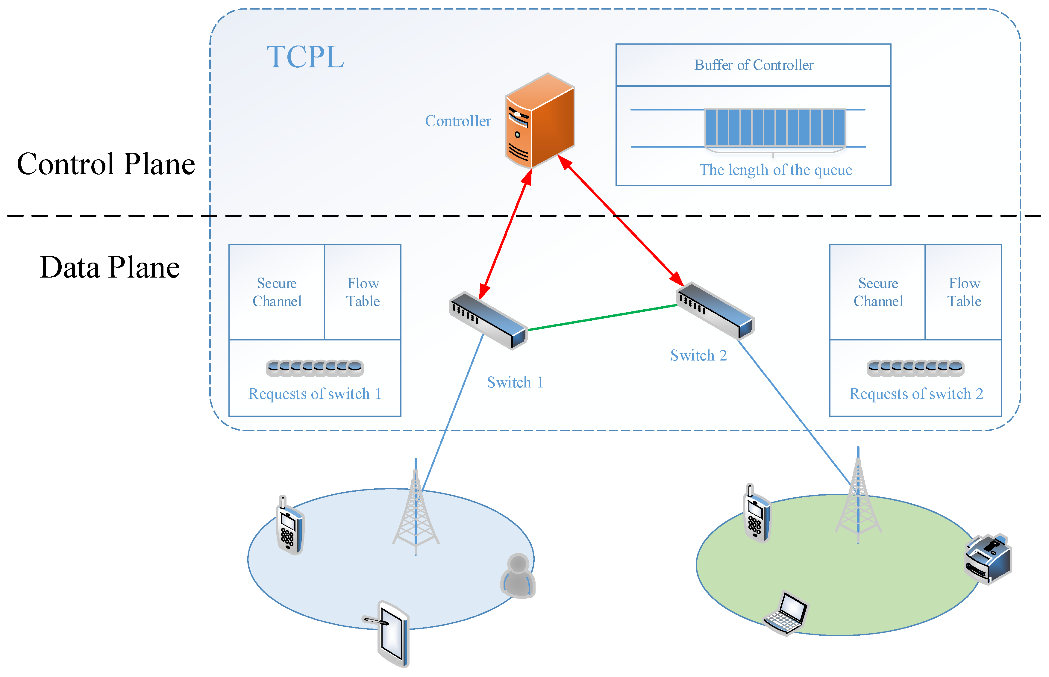 Sensors 19 04170 g001