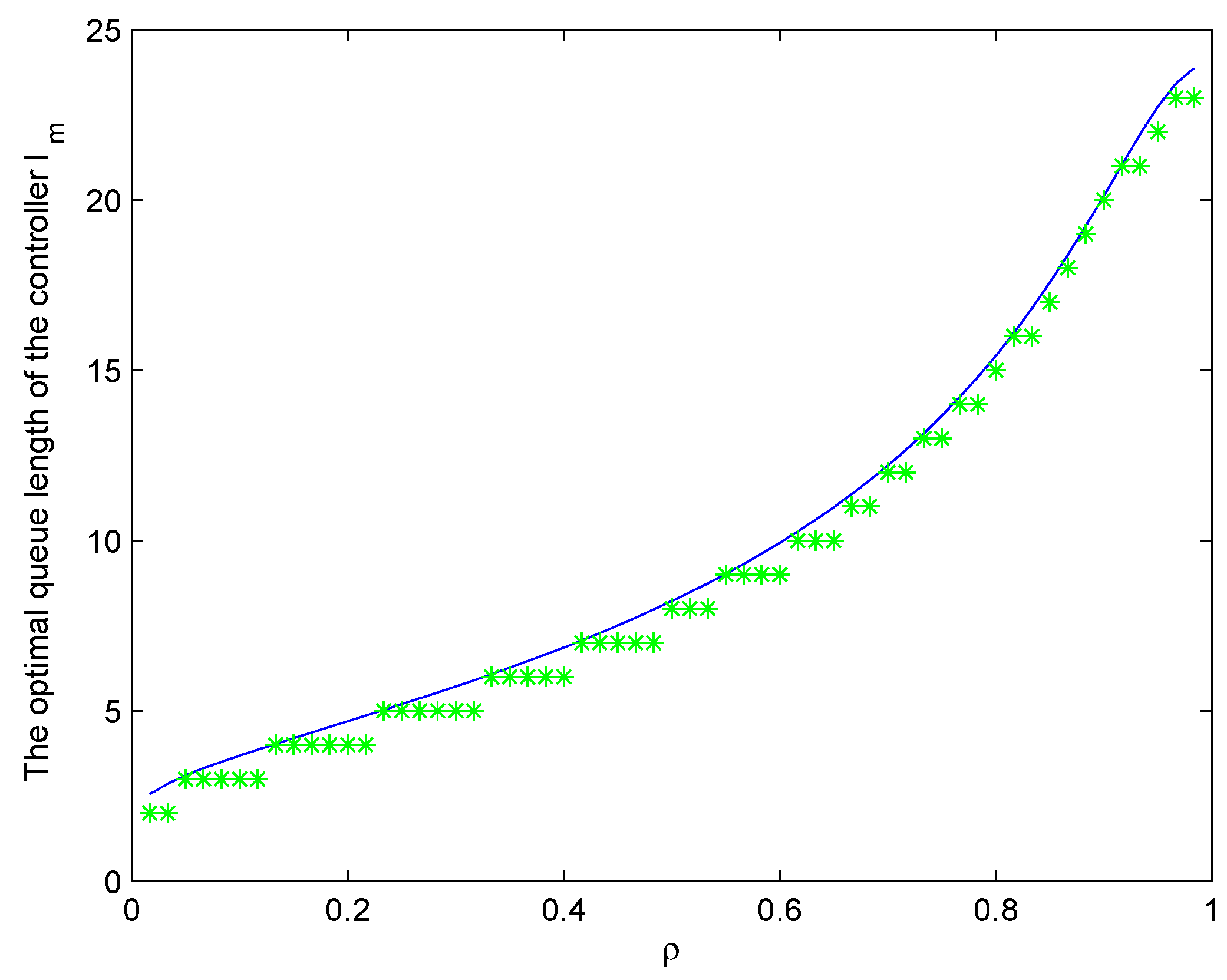 Sensors 19 04170 g003