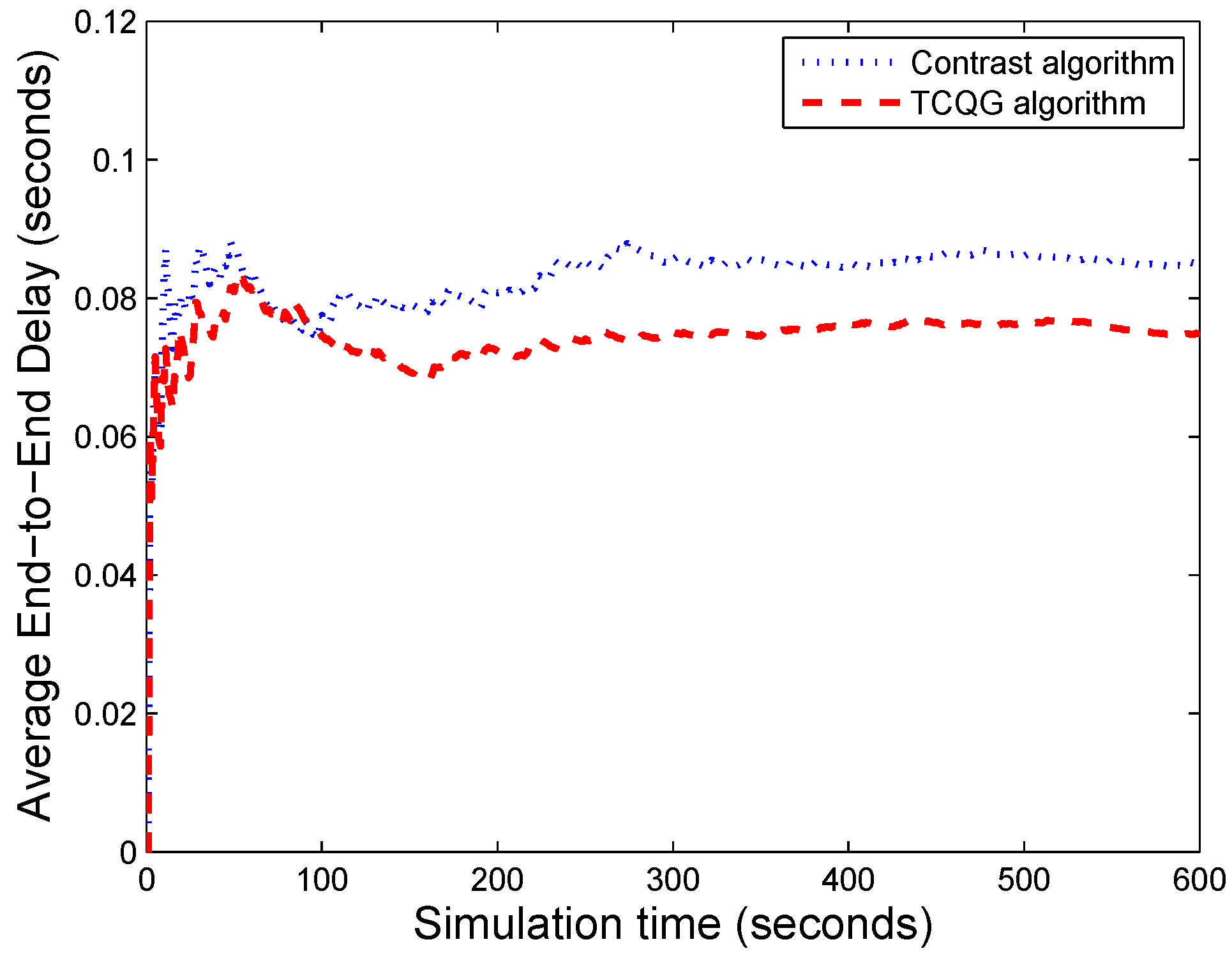 Sensors 19 04170 g006