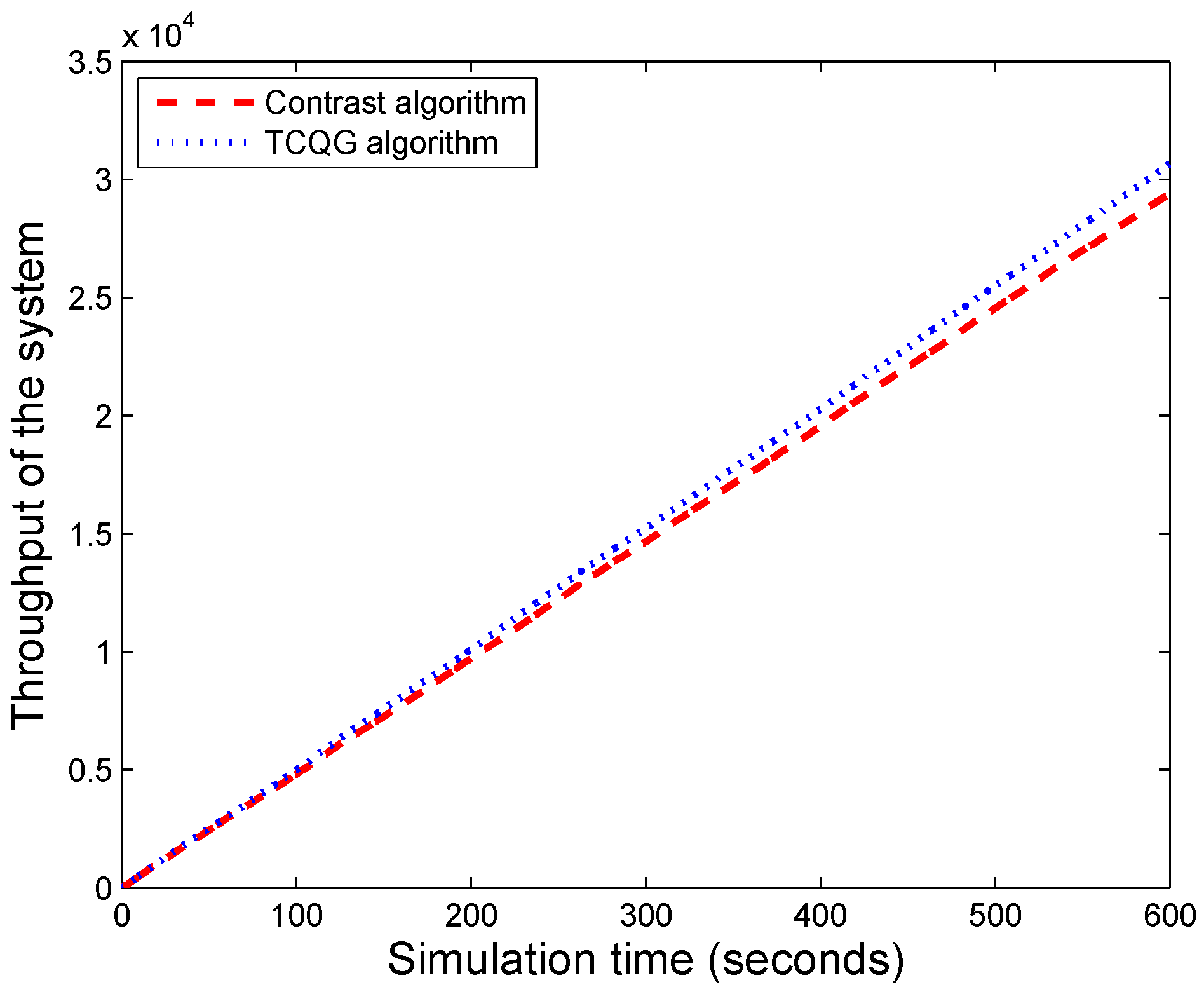 Sensors 19 04170 g007