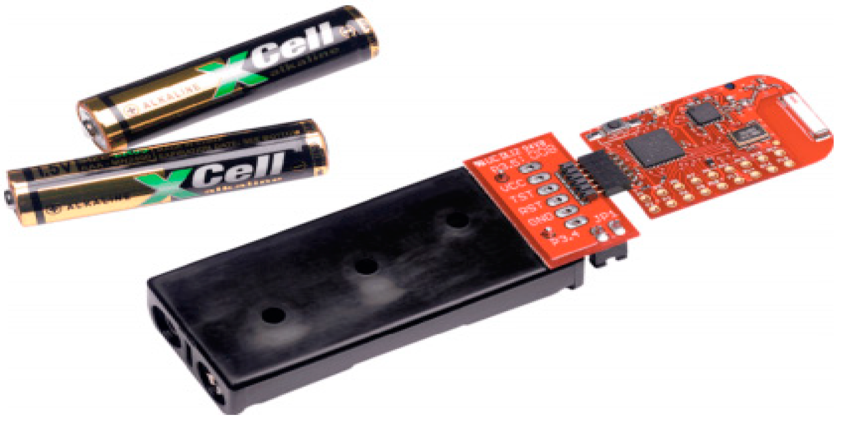 Sensors 19 04179 g003