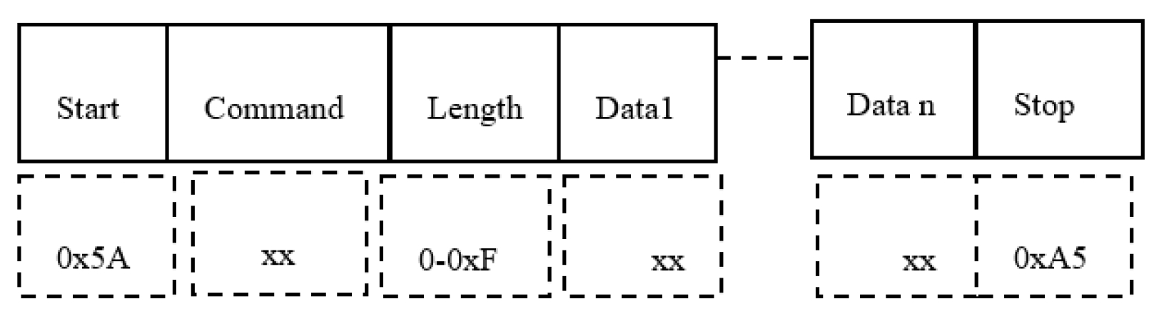 Sensors 19 04179 g004