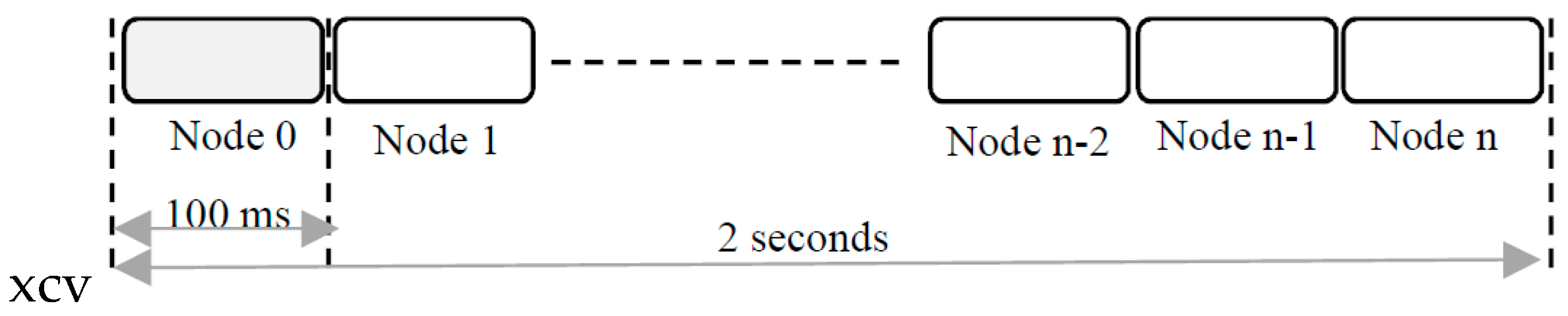 Sensors 19 04179 g006