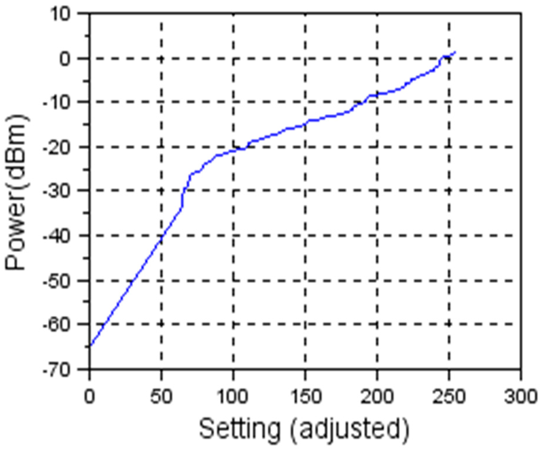 Sensors 19 04179 g009
