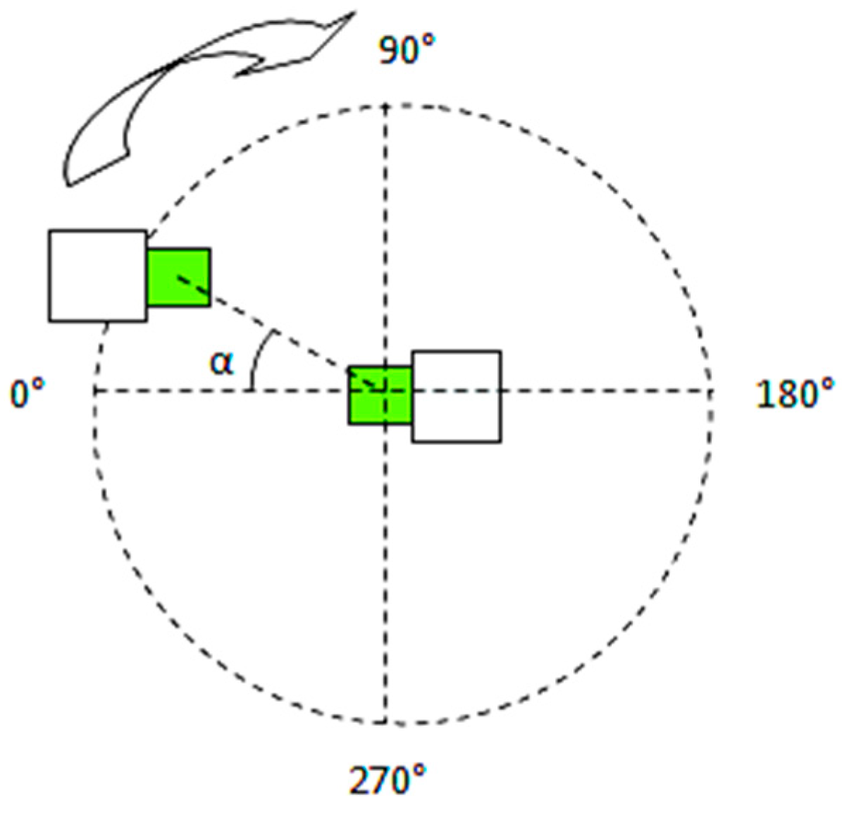 Sensors 19 04179 g017