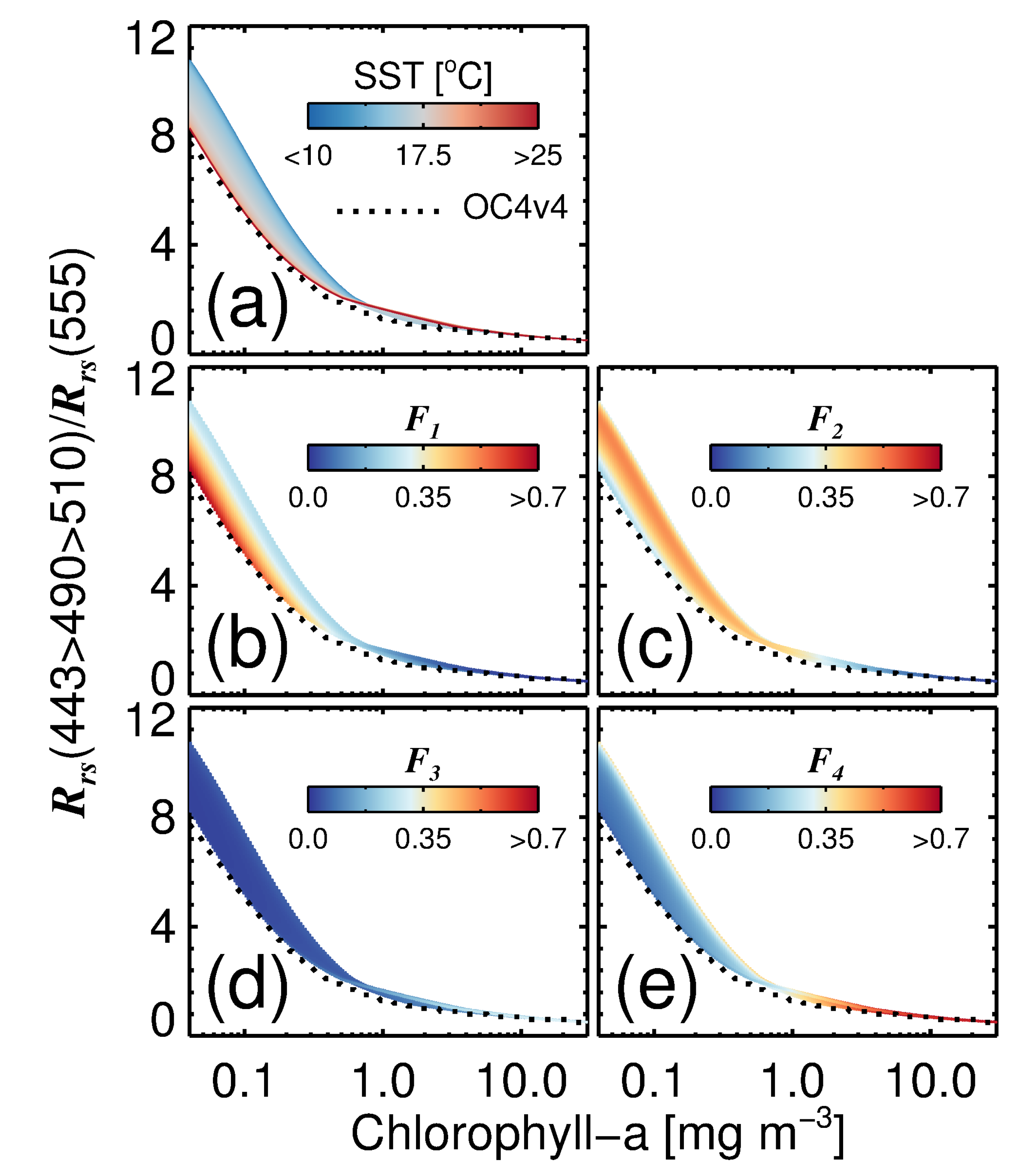 Sensors 19 04182 g006