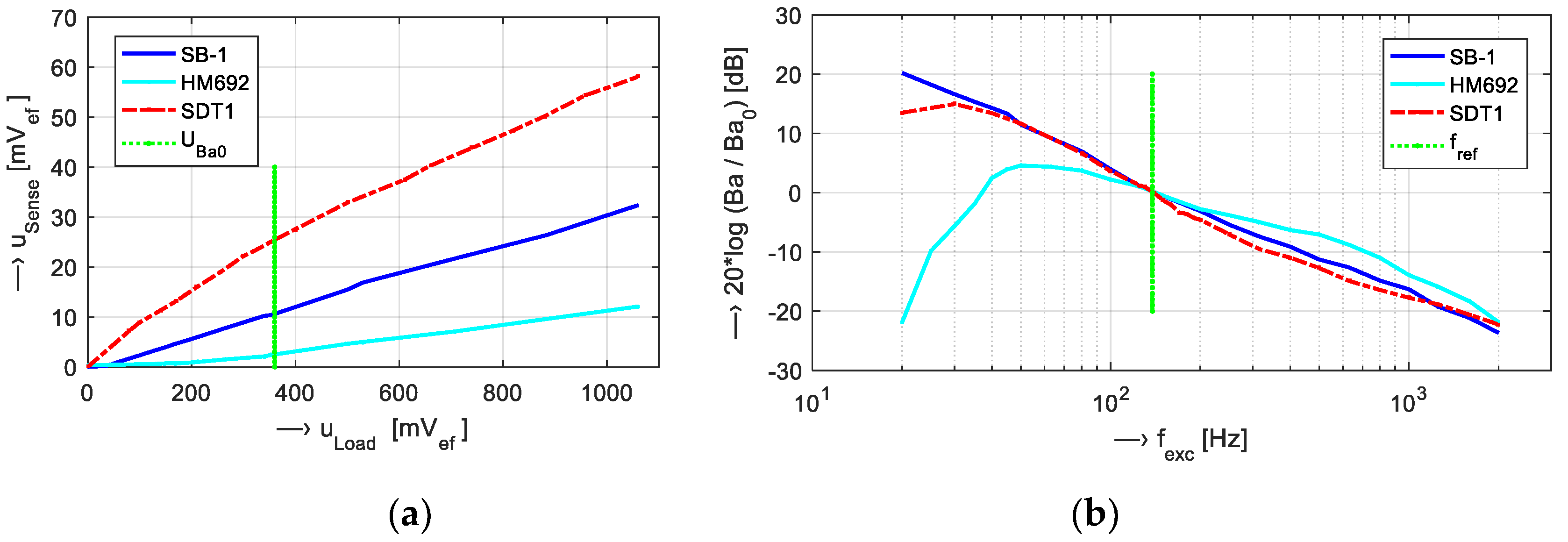 Sensors 19 04198 g001