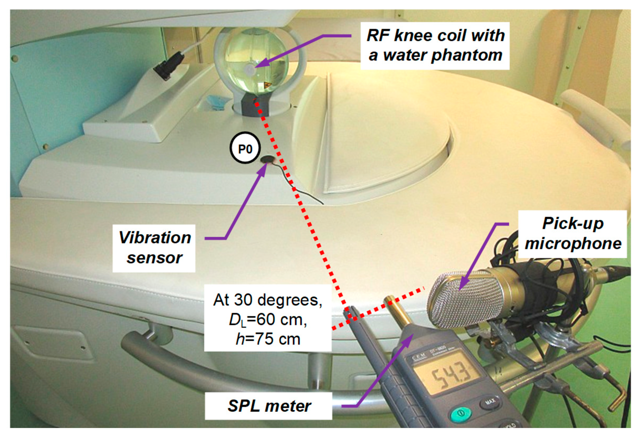 Sensors 19 04198 g002