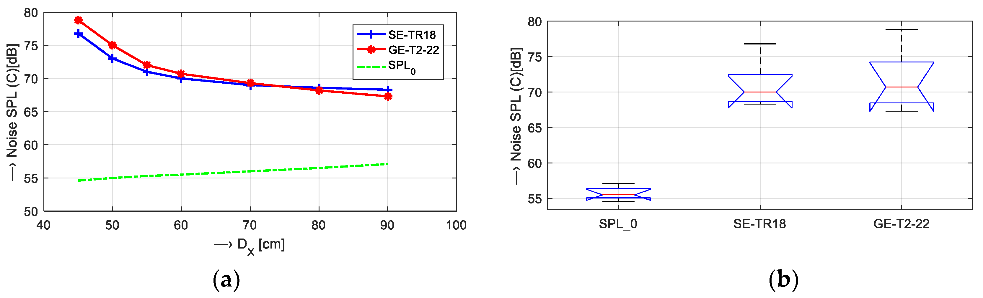 Sensors 19 04198 g003