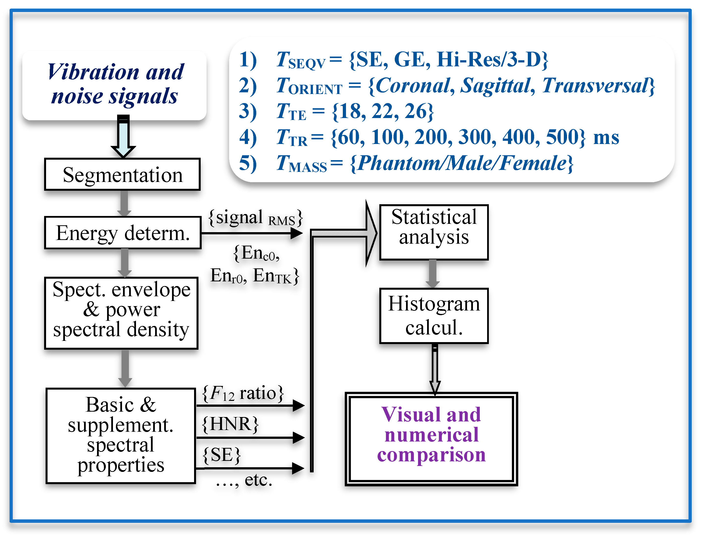Sensors 19 04198 g004