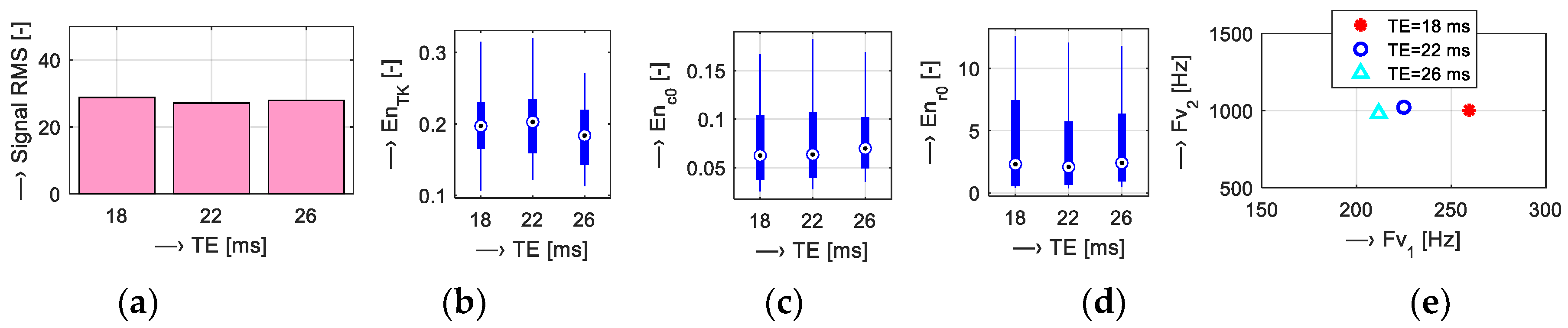 Sensors 19 04198 g007