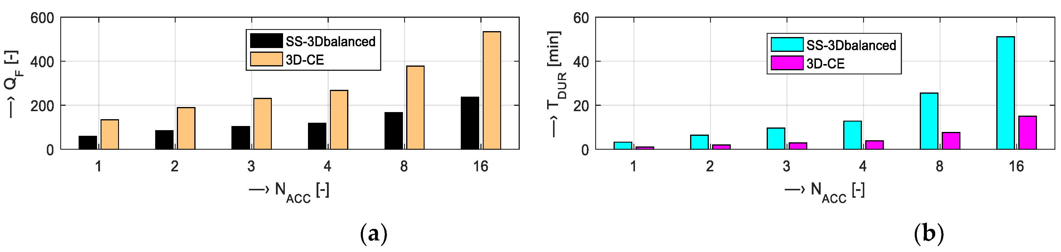 Sensors 19 04198 g010