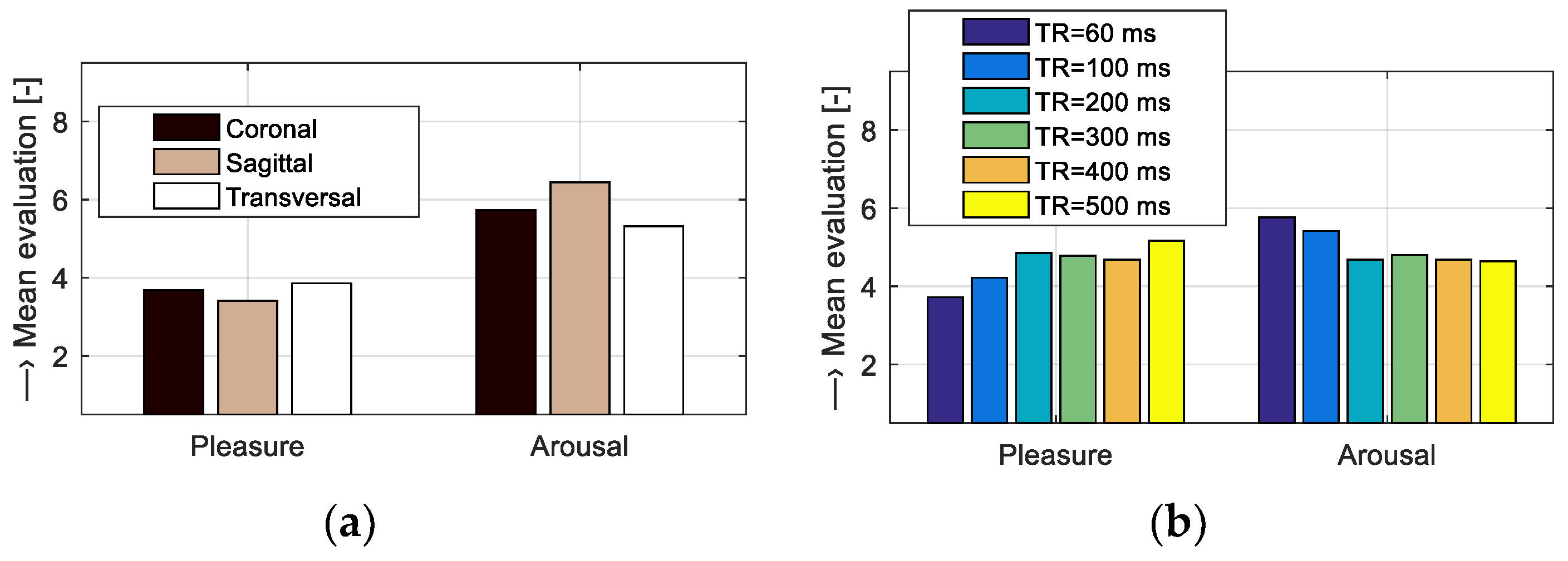 Sensors 19 04198 g012