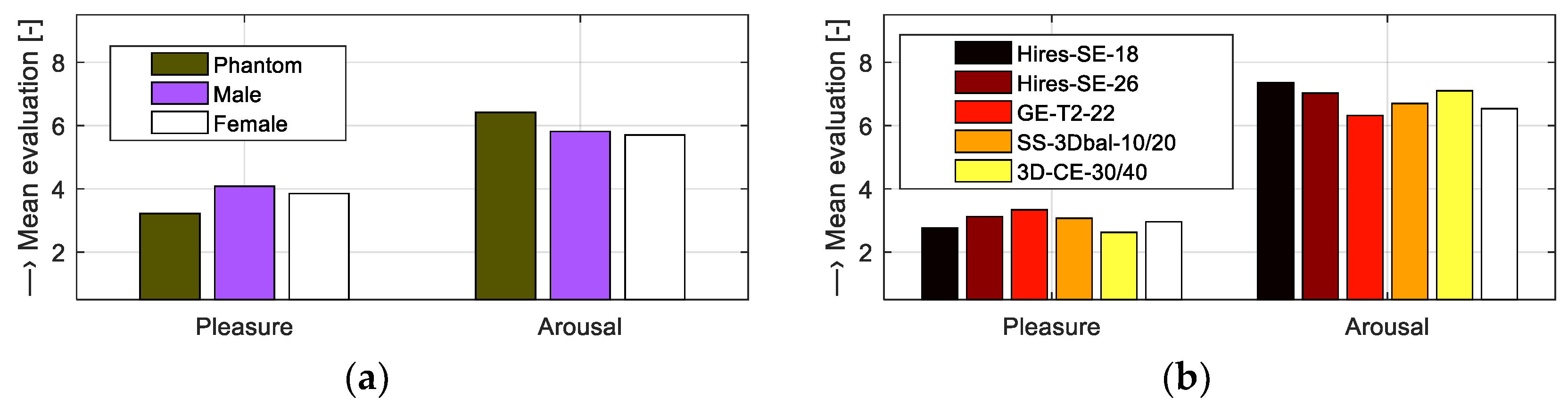 Sensors 19 04198 g013