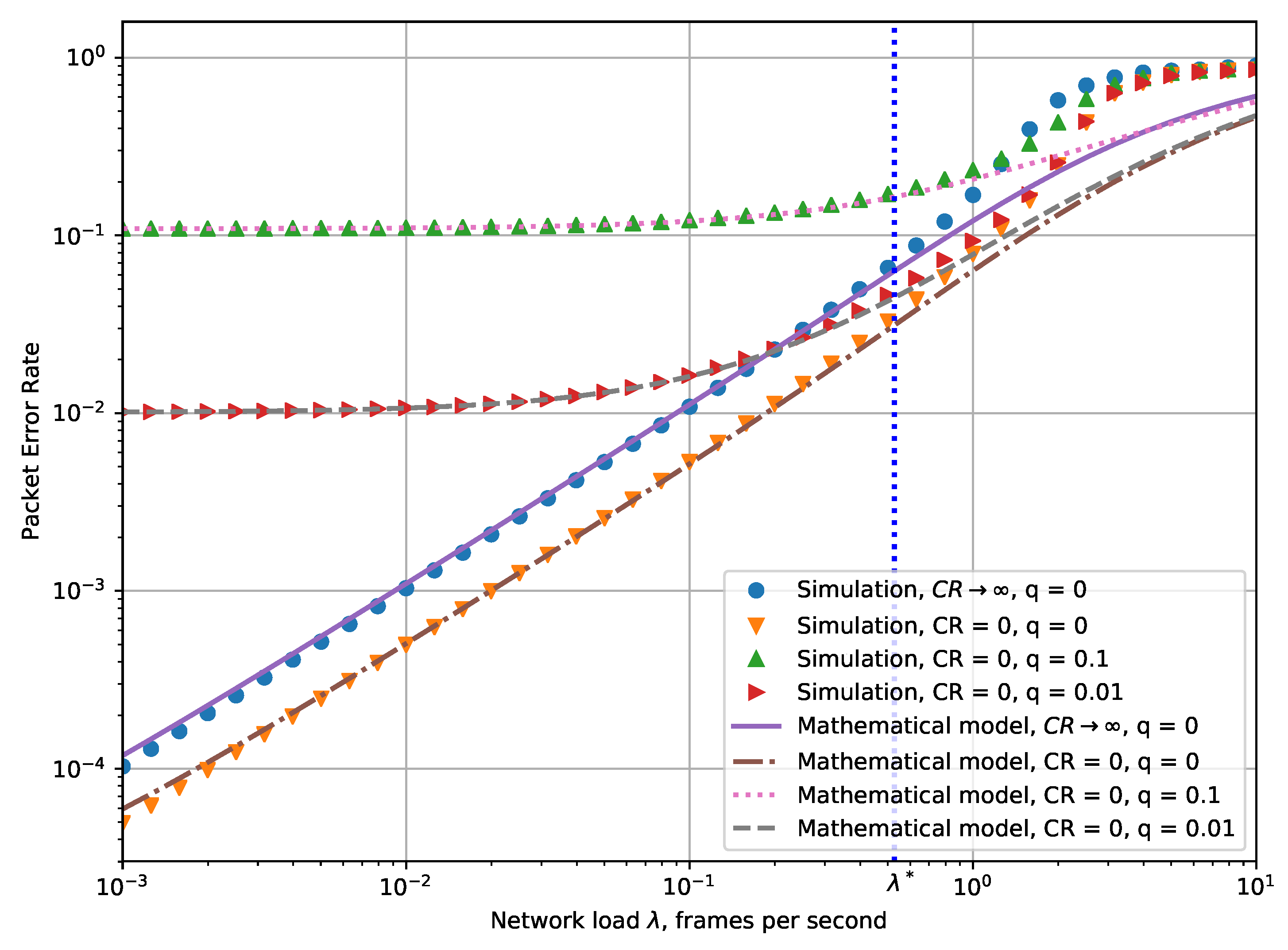 Sensors 19 04204 g005