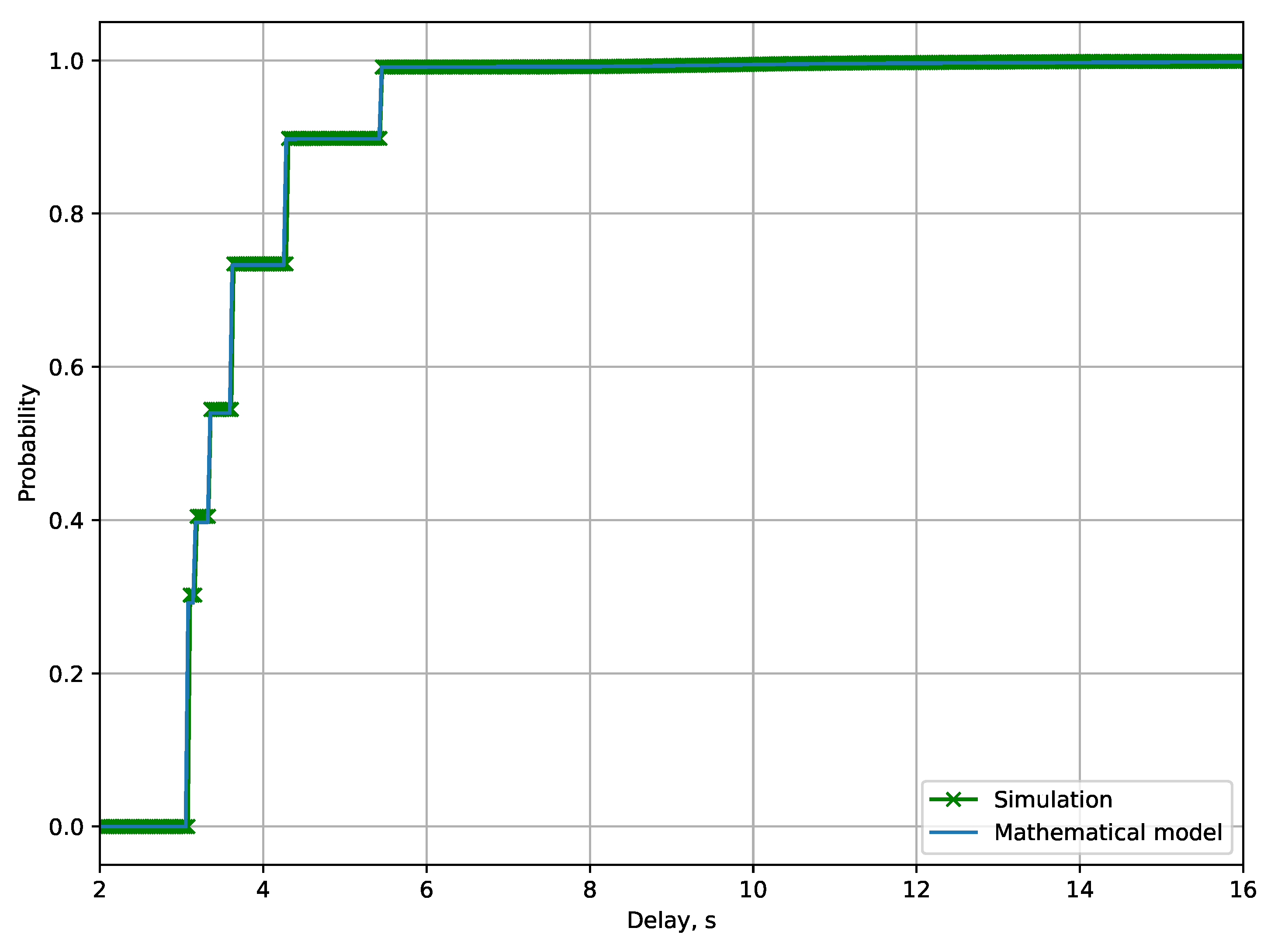 Sensors 19 04204 g008
