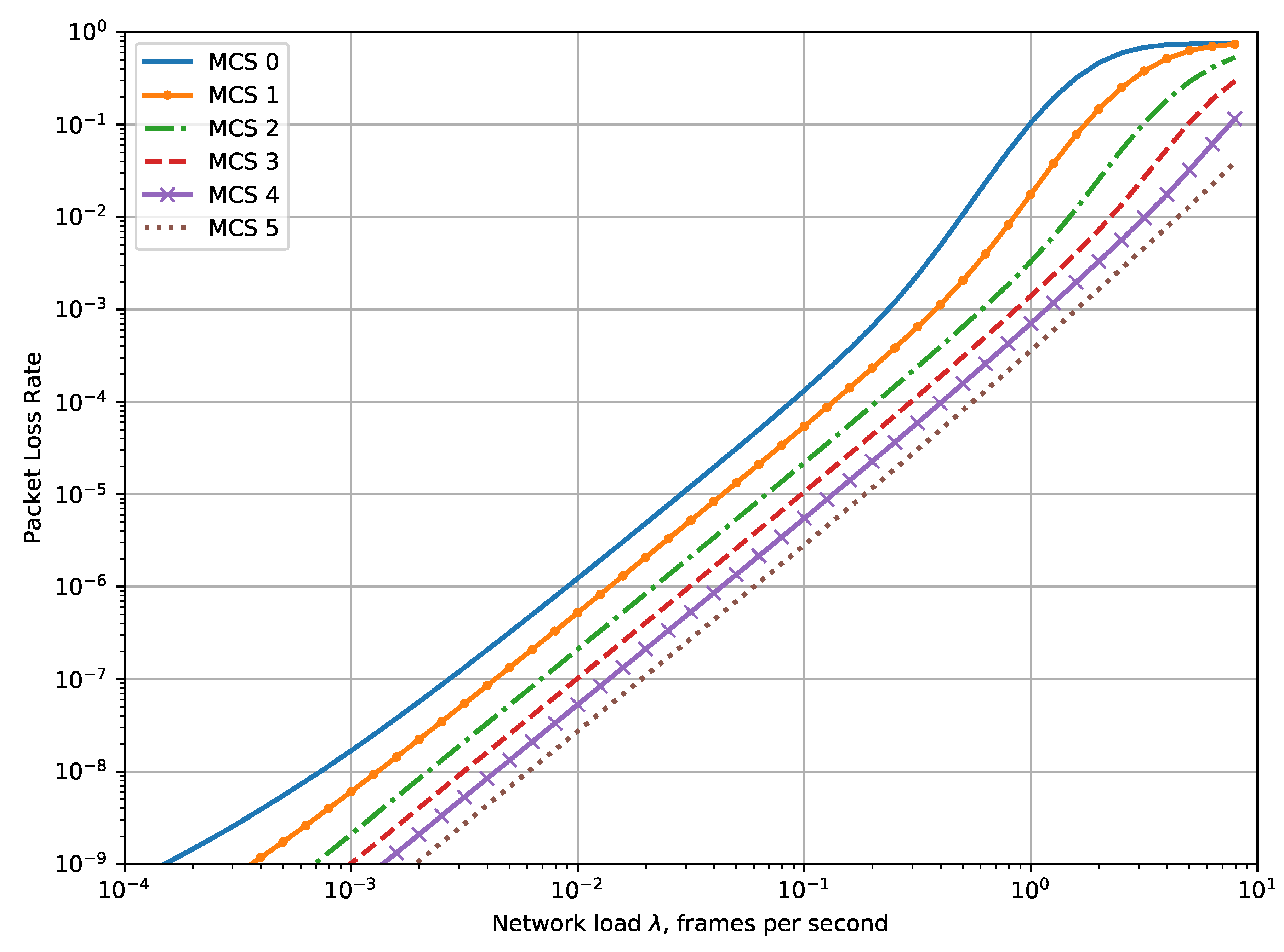 Sensors 19 04204 g009