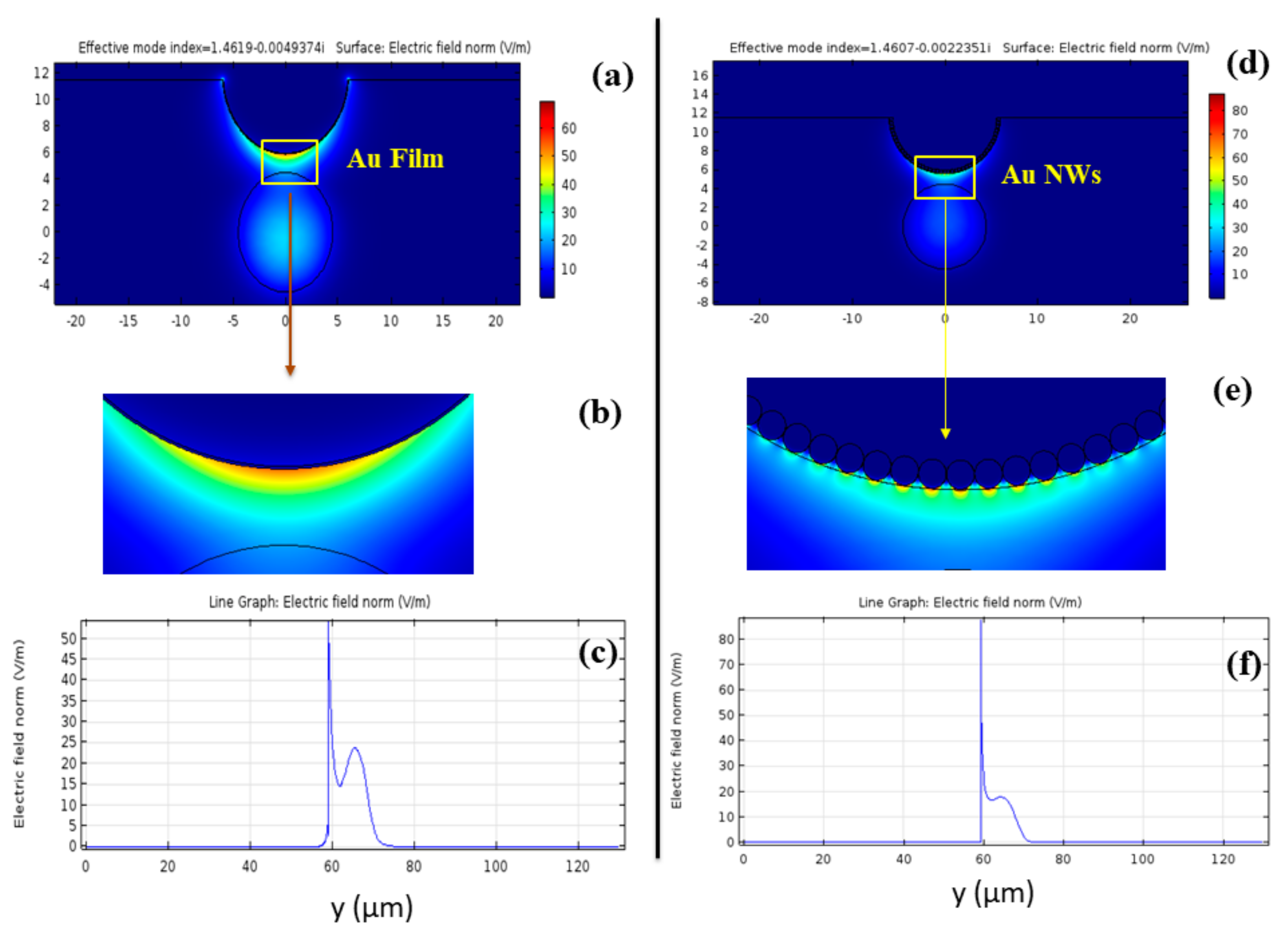 Sensors 19 04210 g003