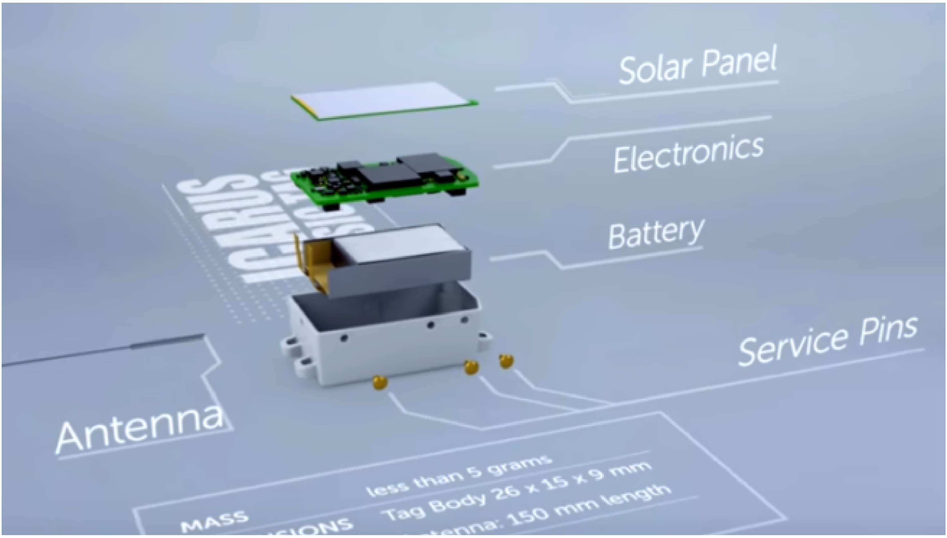 Sensors 19 04212 g001
