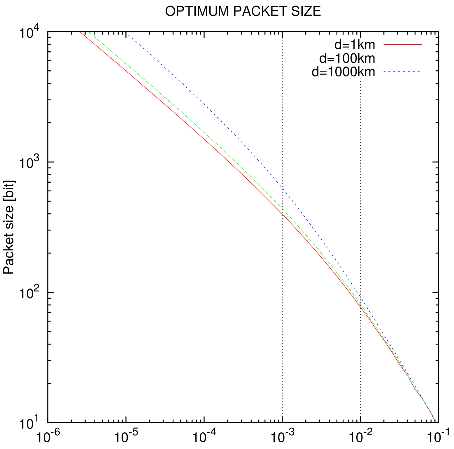Sensors 19 04212 g004