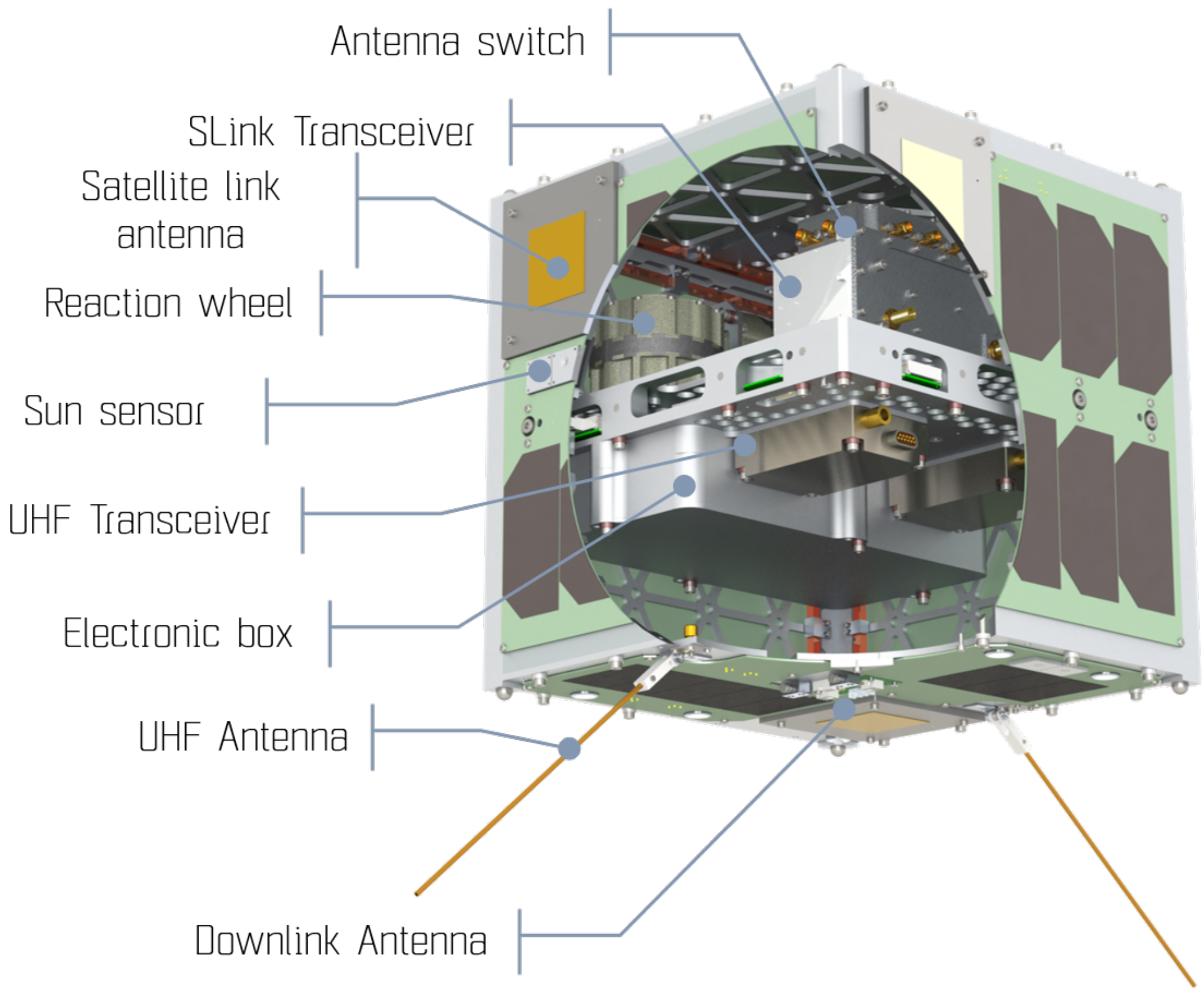 Sensors 19 04212 g008