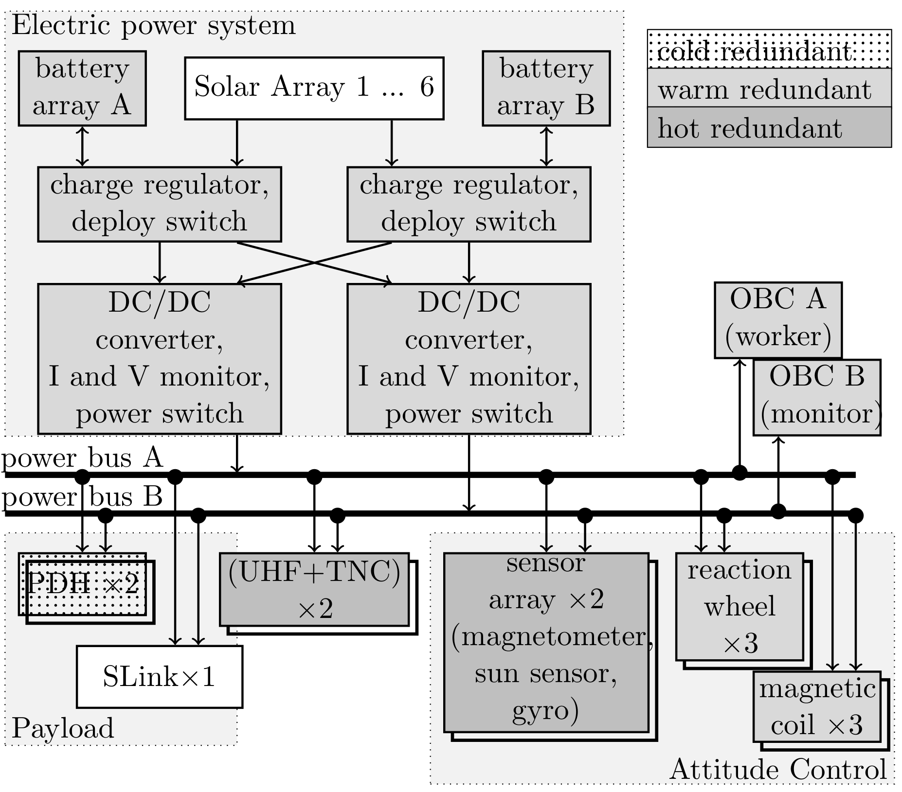 Sensors 19 04212 g009