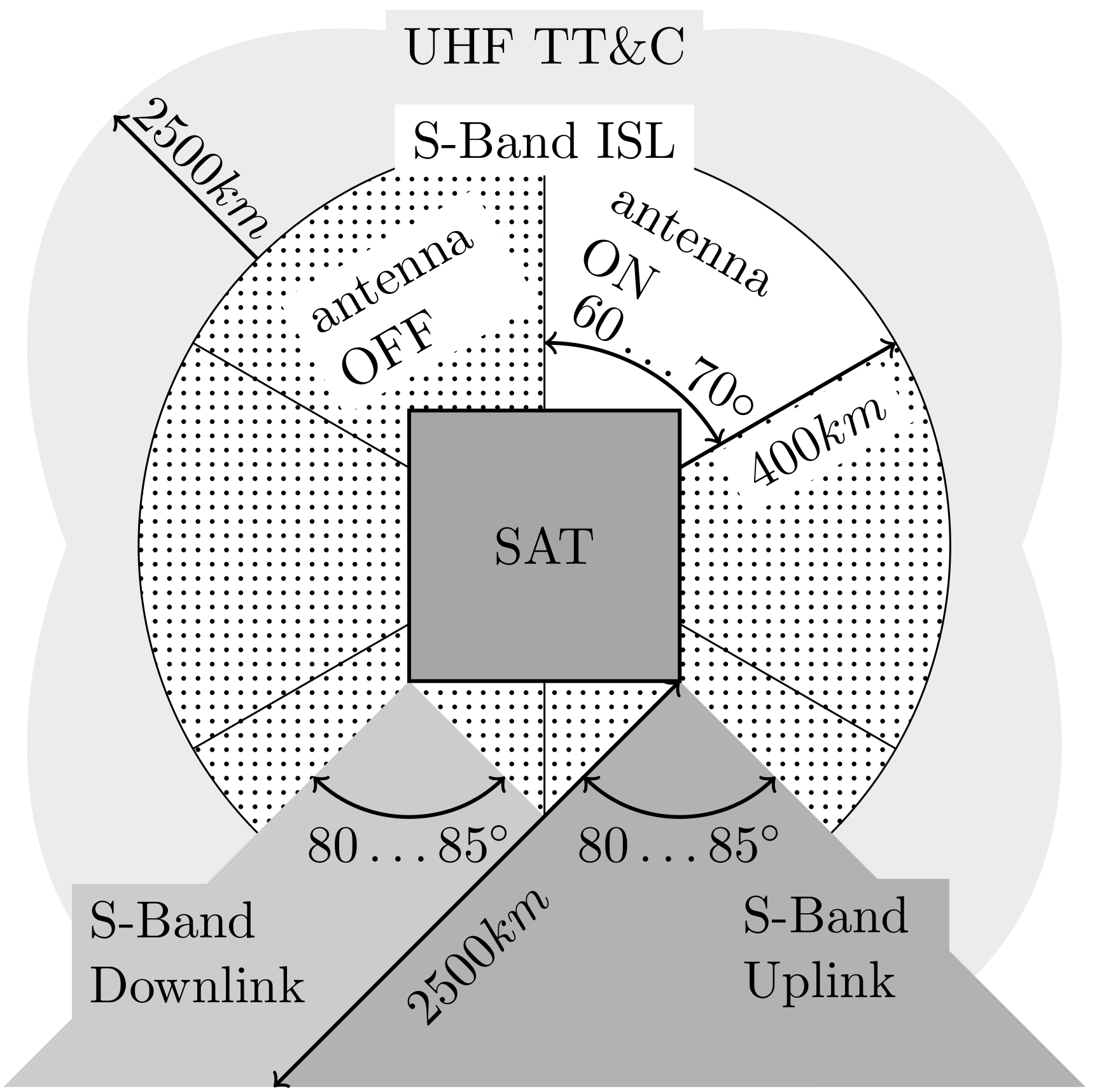 Sensors 19 04212 g013