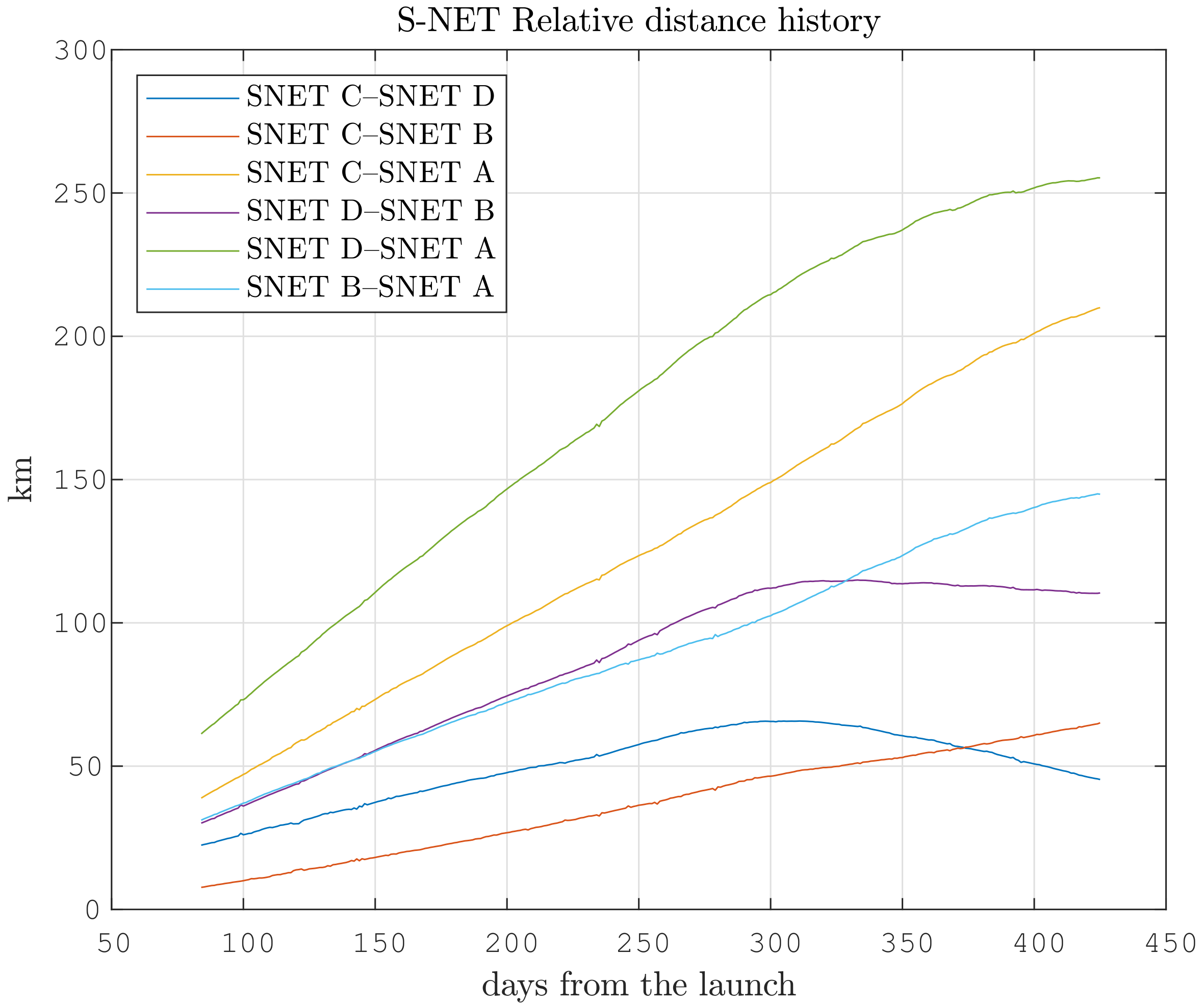 Sensors 19 04212 g014