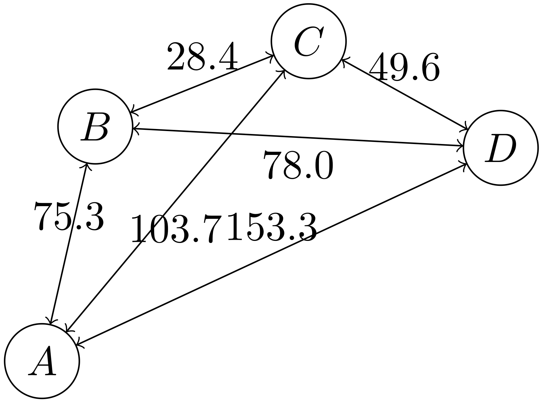 Sensors 19 04212 g015