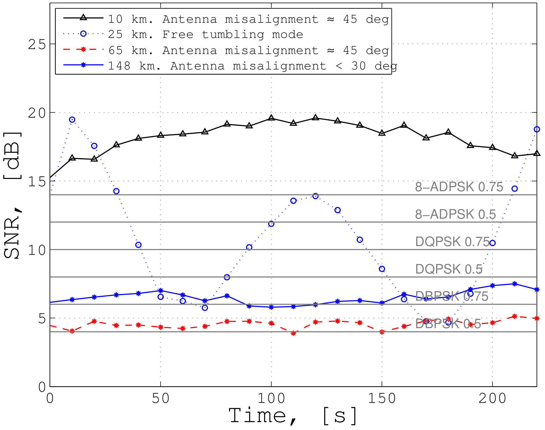 Sensors 19 04212 g016