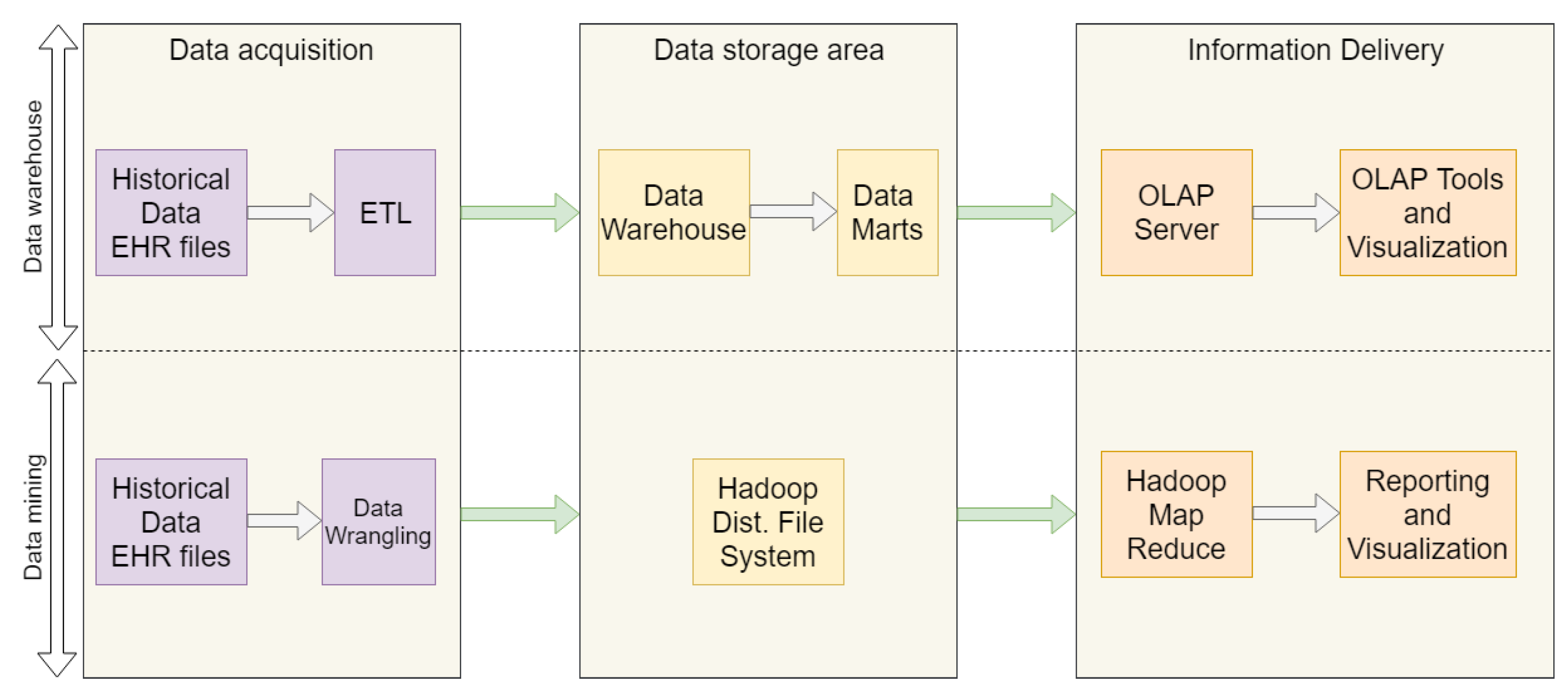 Sensors 19 04283 g001