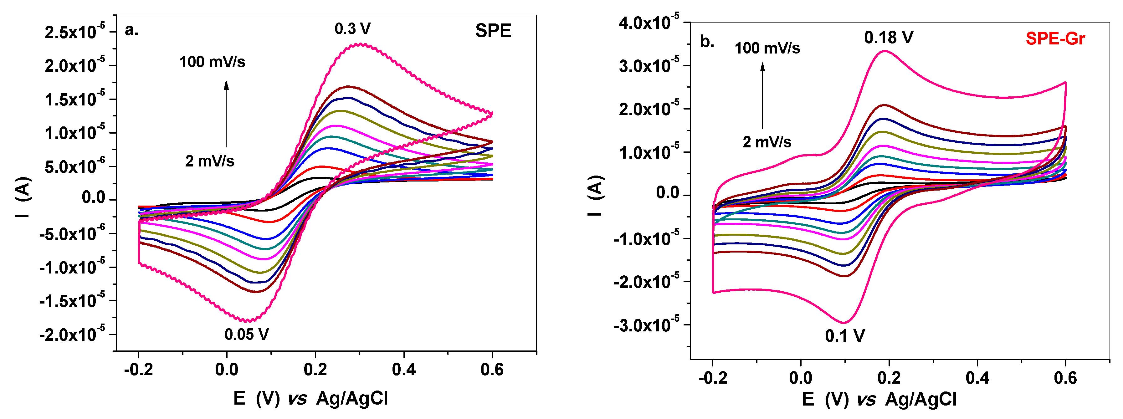 Sensors 19 04297 g005a