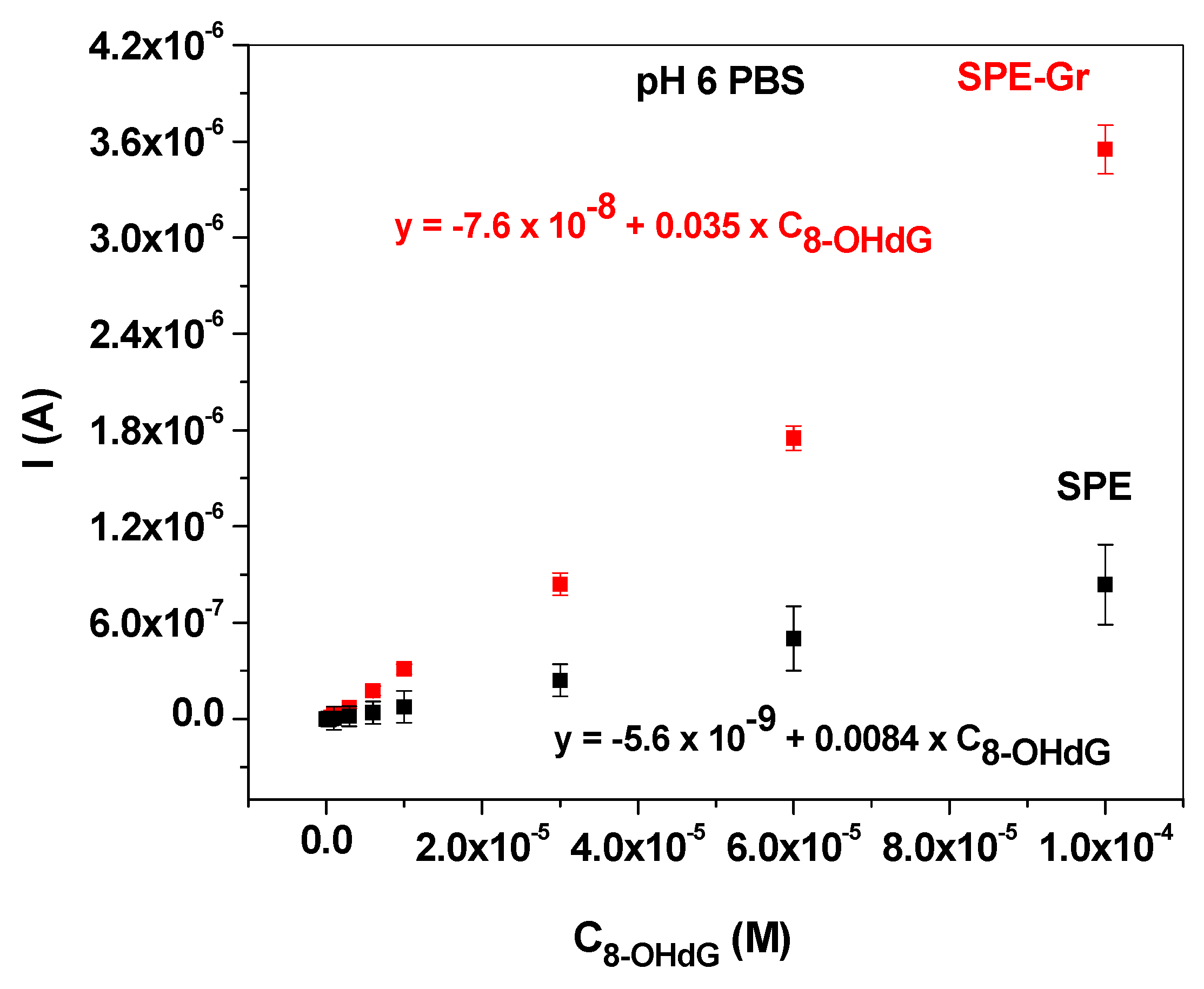 Sensors 19 04297 g009