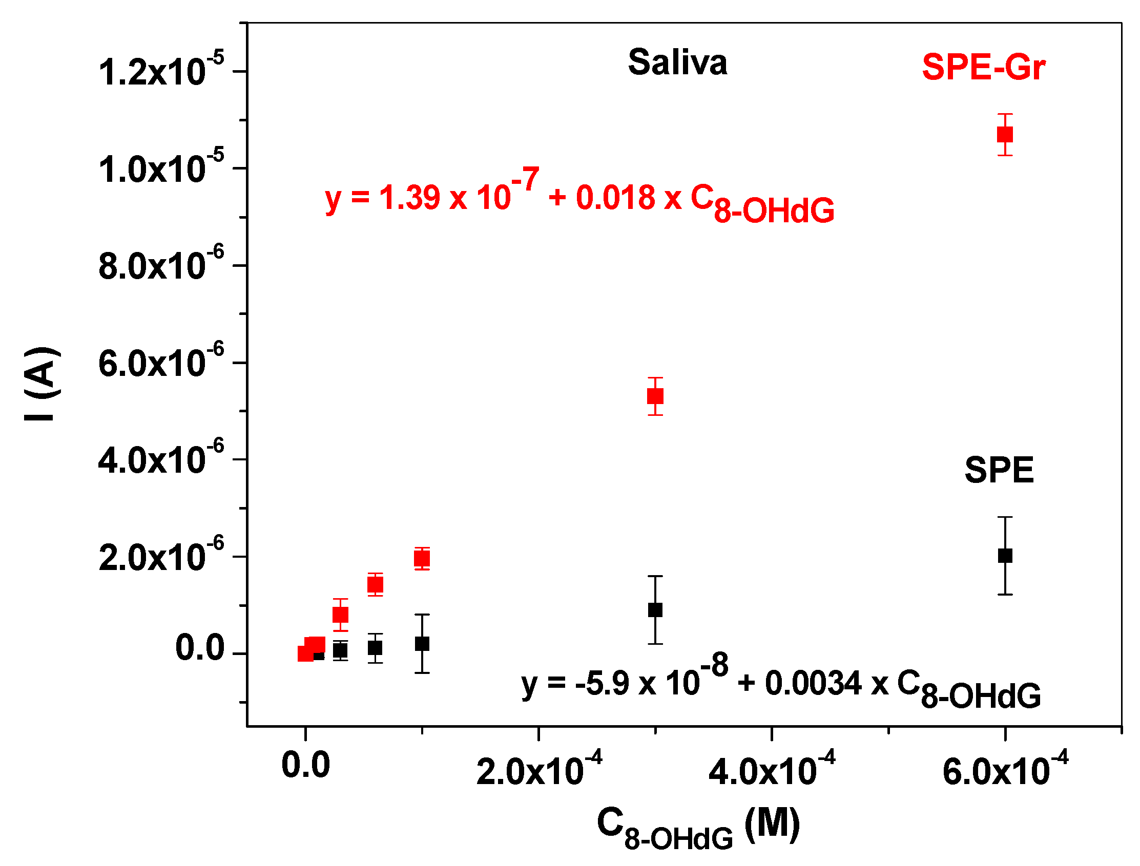 Sensors 19 04297 g010