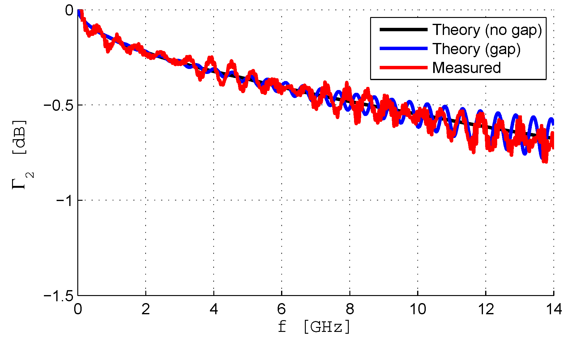 Sensors 19 04298 g006