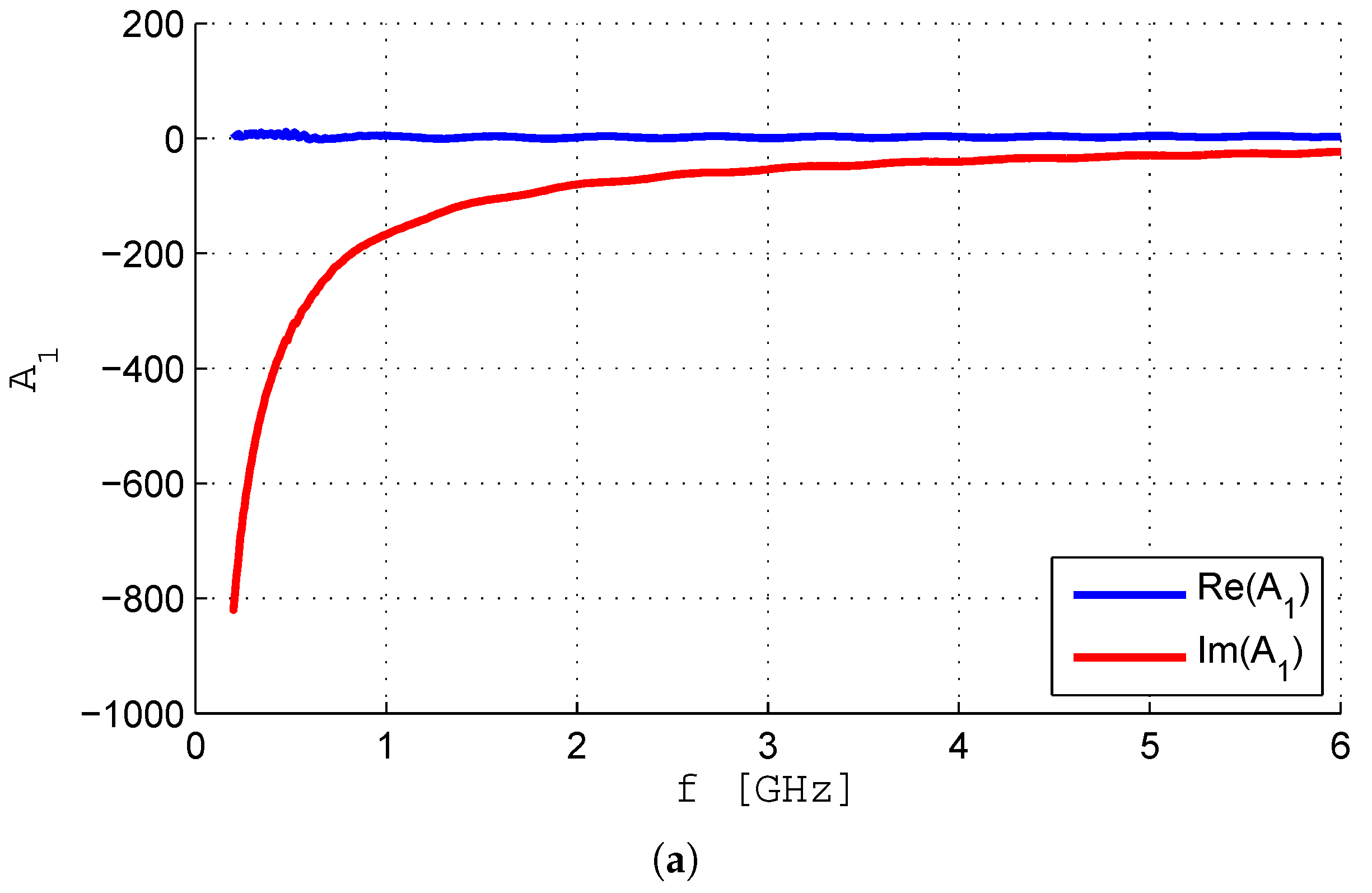 Sensors 19 04298 g009a