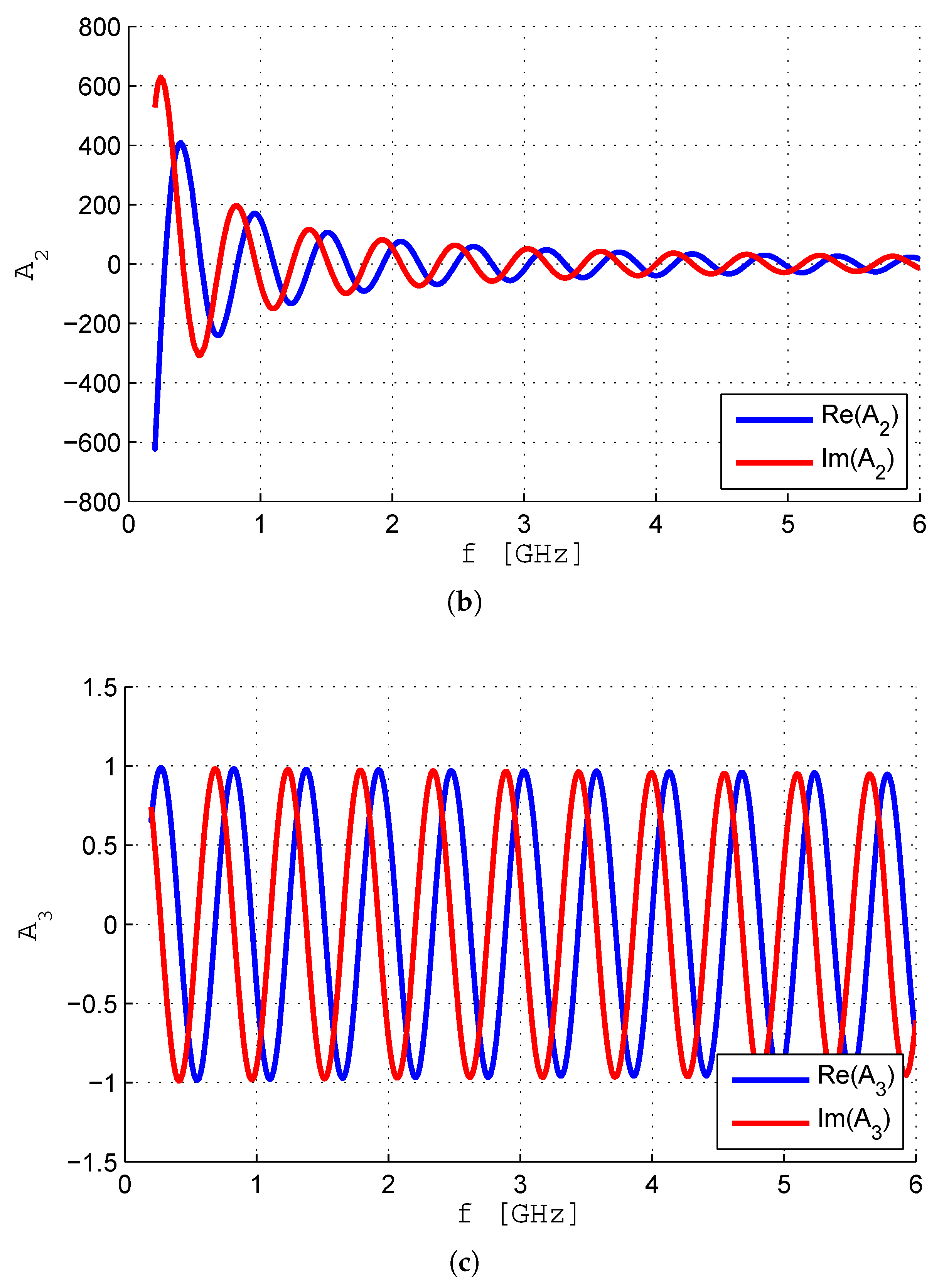 Sensors 19 04298 g009b