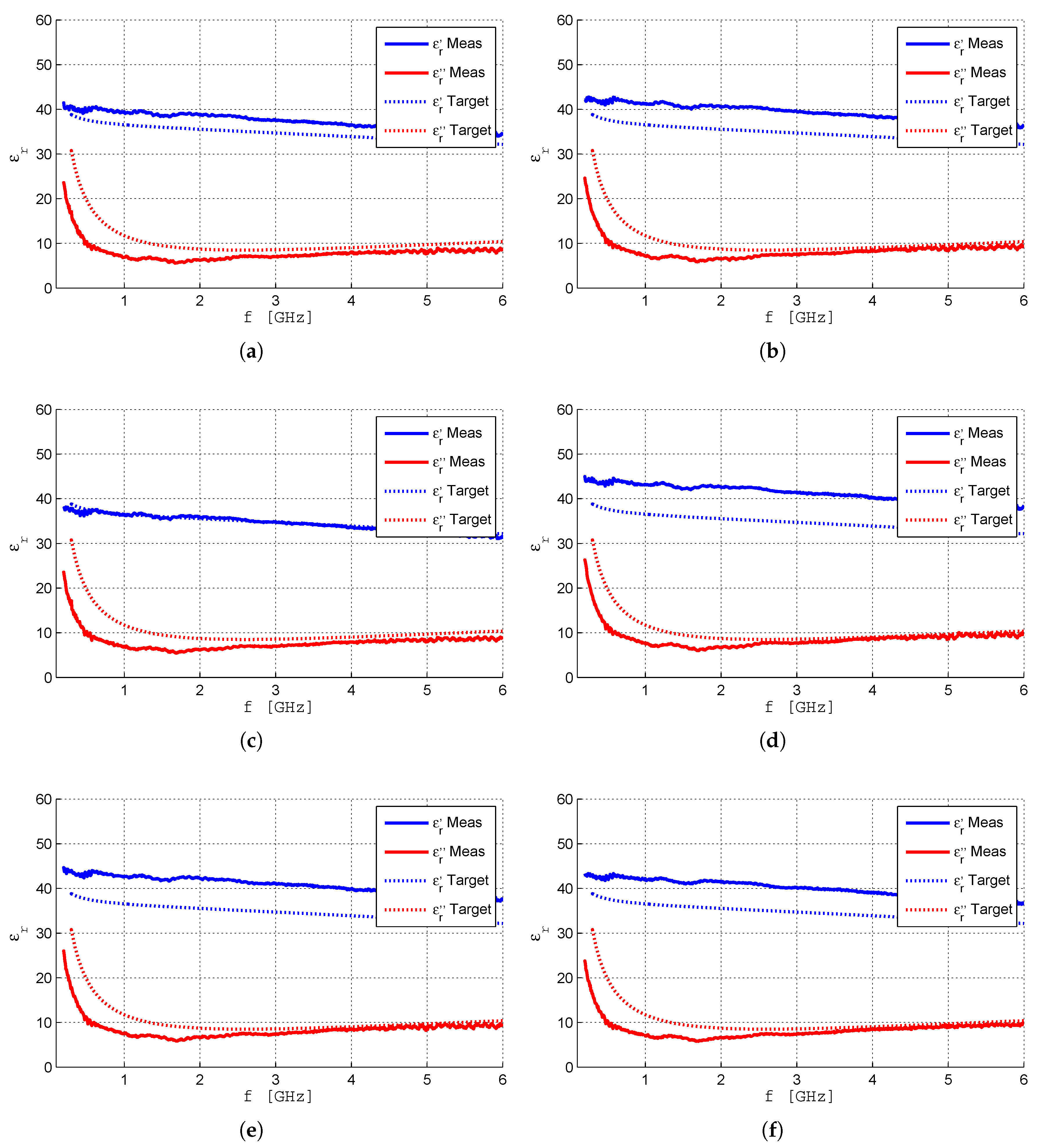 Sensors 19 04298 g012