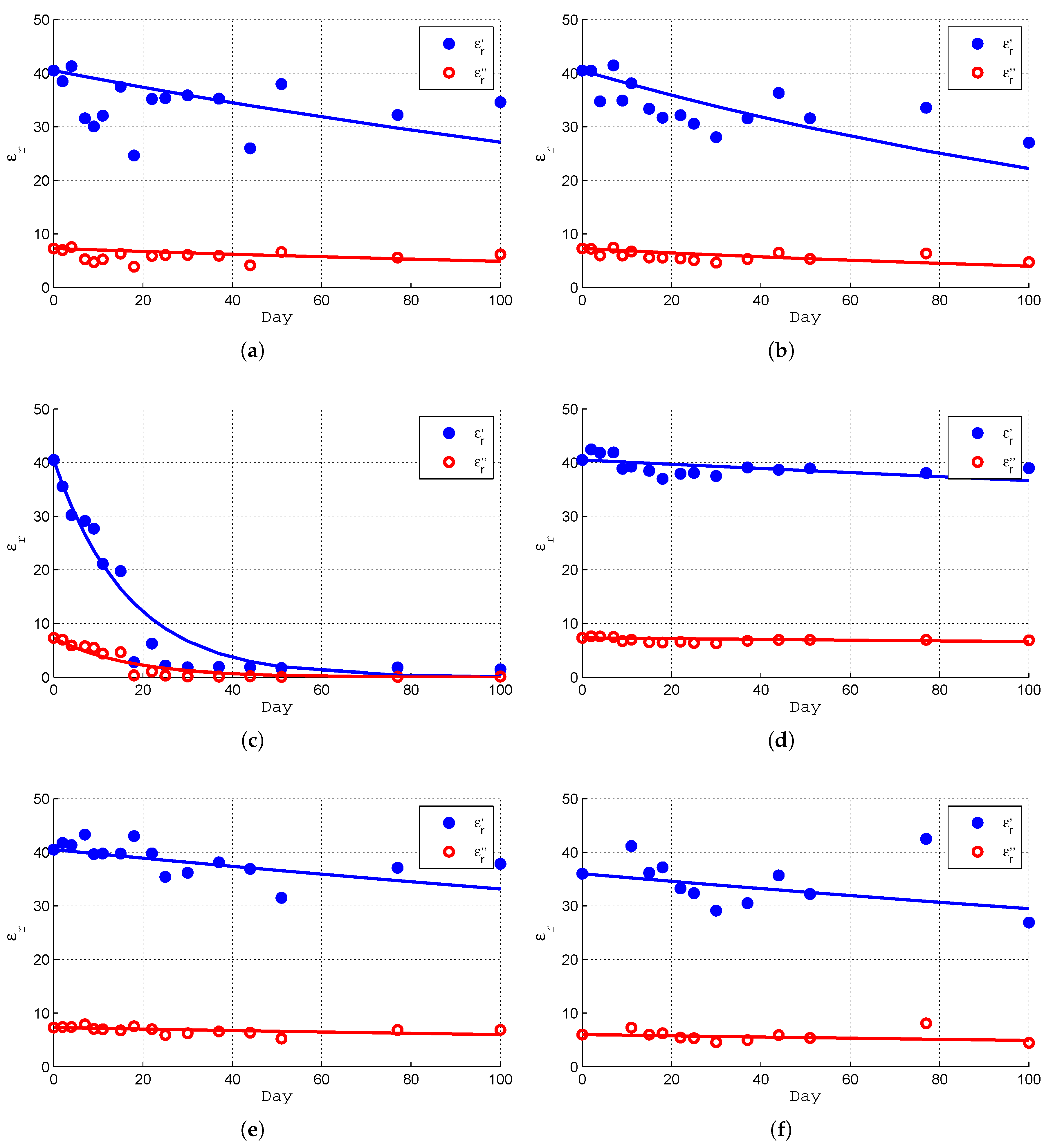 Sensors 19 04298 g013