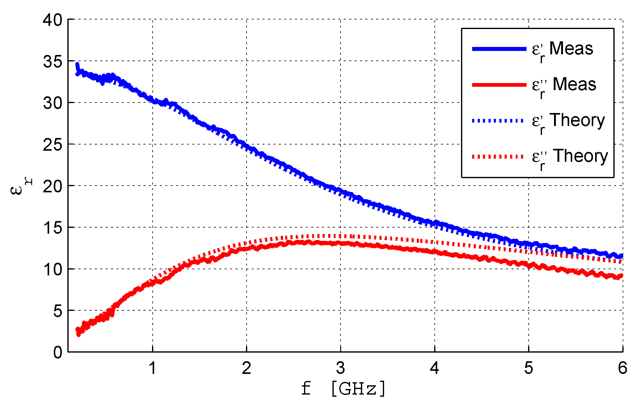 Sensors 19 04298 g0a3