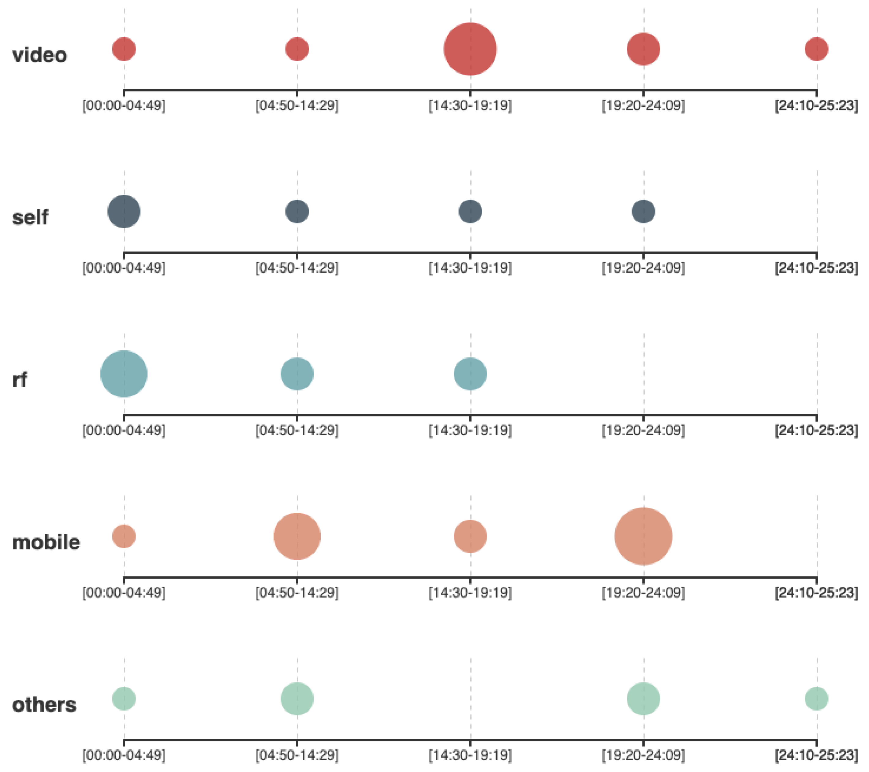 Sensors 19 04318 g004 Sensors 19 04318 g004