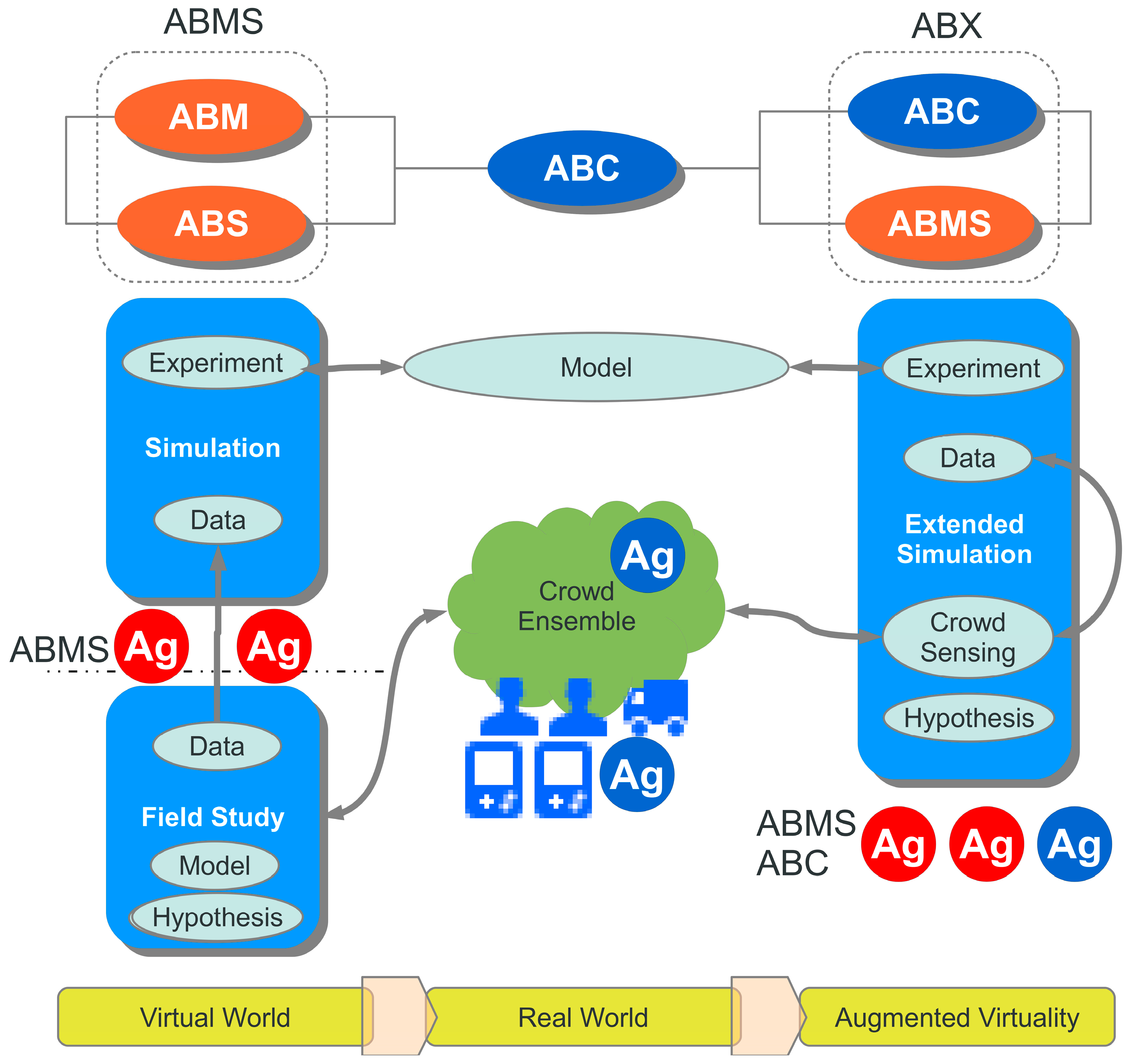 Sensors 19 04356 g001