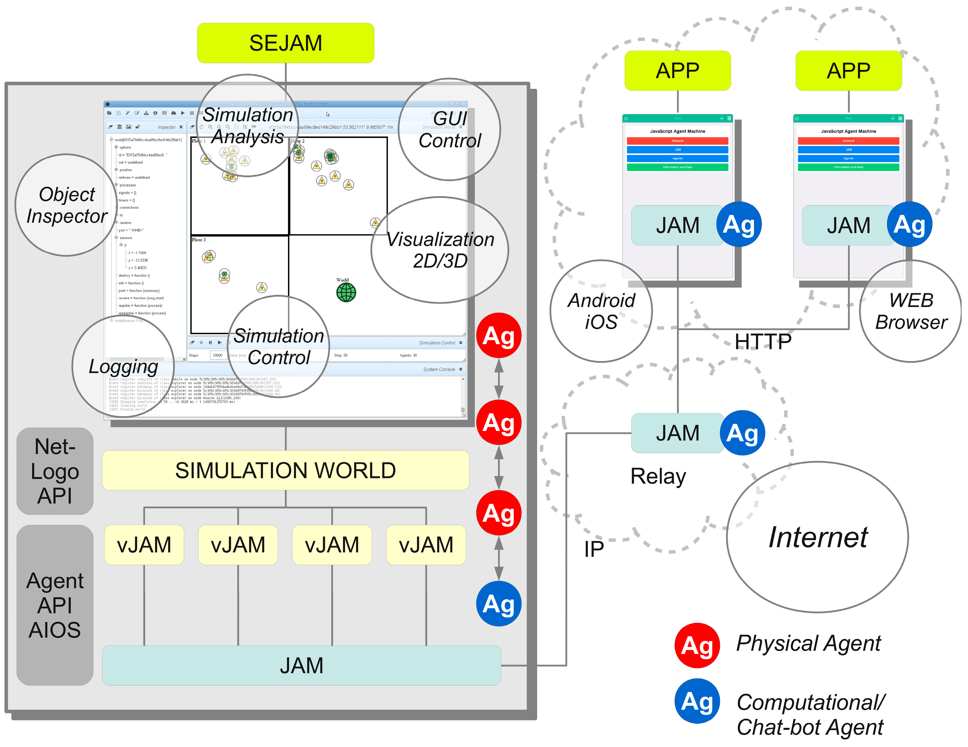 Sensors 19 04356 g002