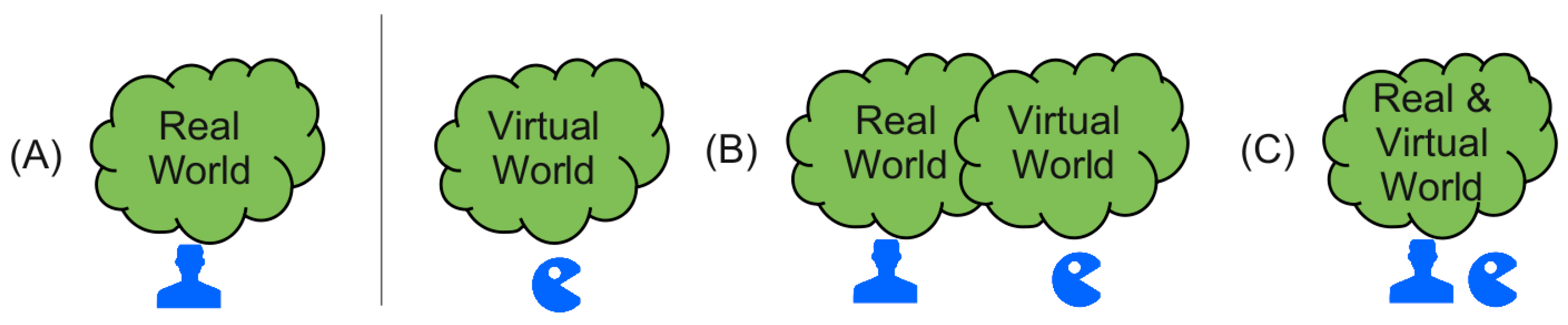 Sensors 19 04356 g003