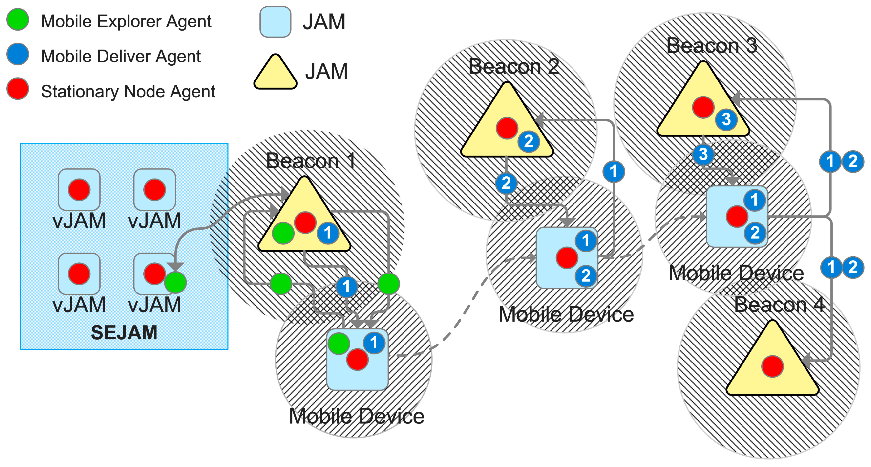Sensors 19 04356 g008